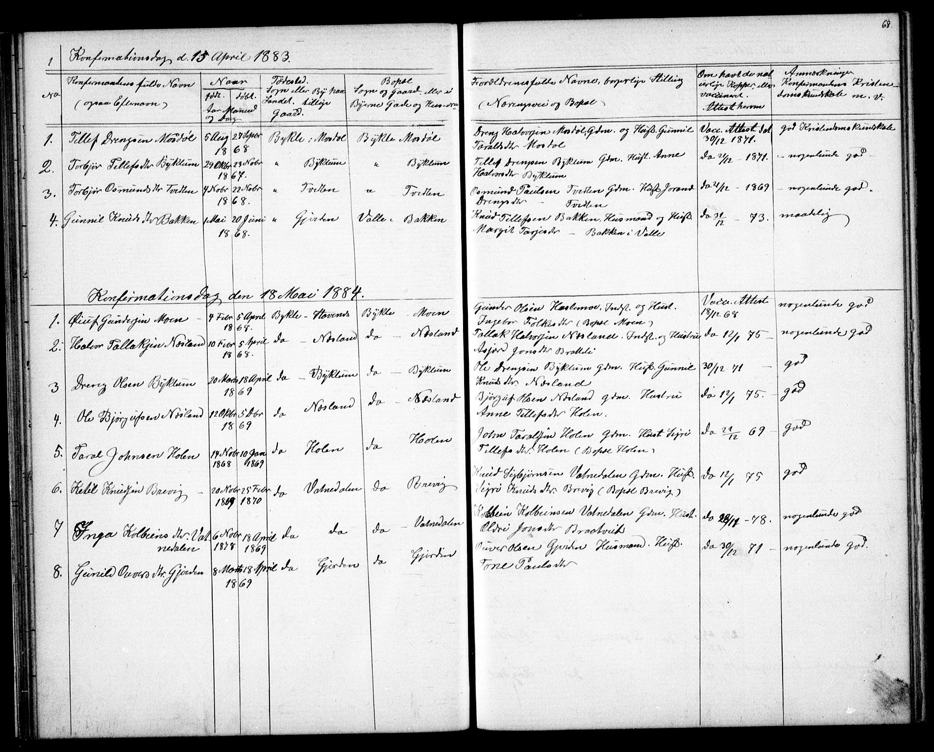 Valle sokneprestkontor, AV/SAK-1111-0044/F/Fb/Fba/L0002: Parish register (copy) no. B 2, 1882-1894, p. 68