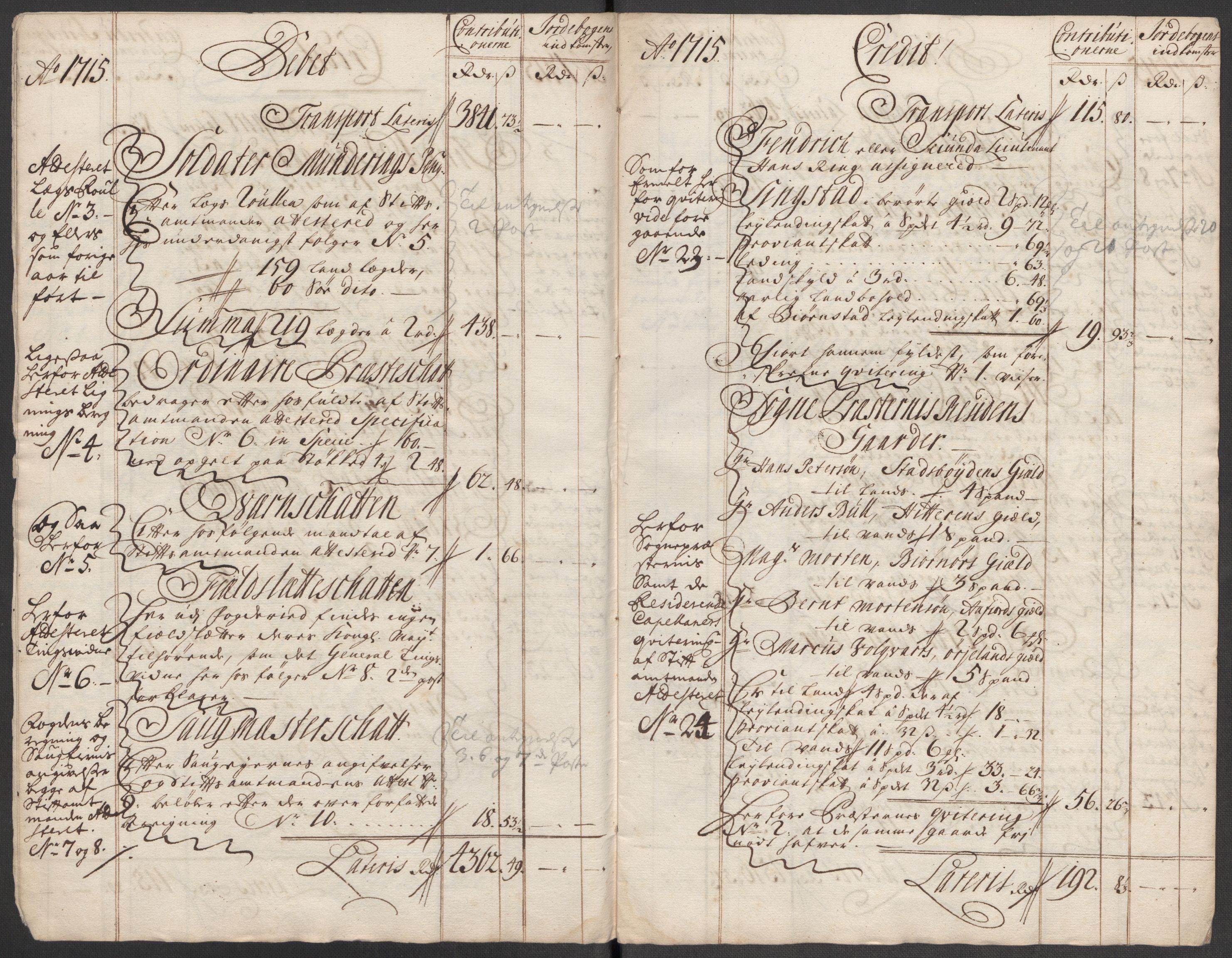Rentekammeret inntil 1814, Reviderte regnskaper, Fogderegnskap, AV/RA-EA-4092/R57/L3863: Fogderegnskap Fosen, 1715, p. 7