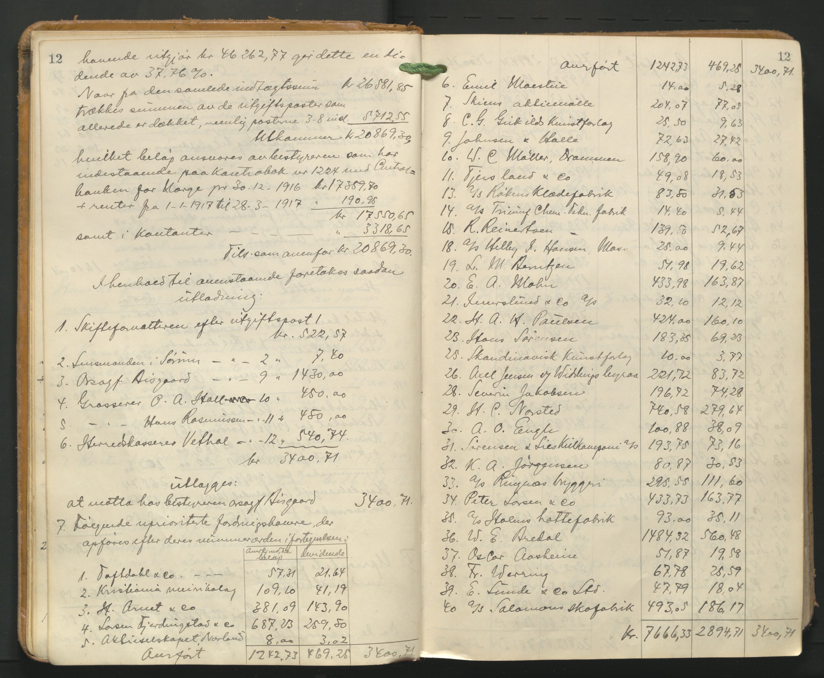 Nes tingrett, AV/SAO-A-10548/H/Hc/L0006: Utlodningsprotokoll, 1916-1943, p. 12