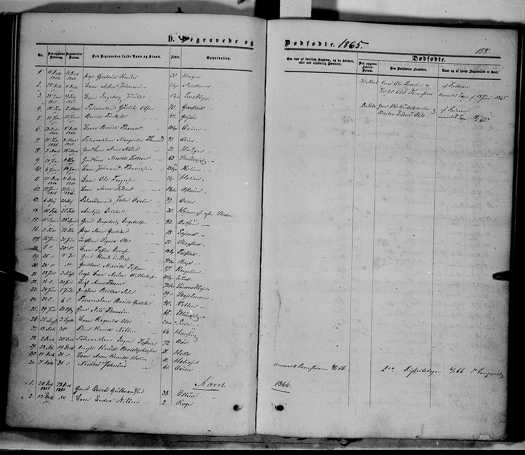 Vang prestekontor, Valdres, SAH/PREST-140/H/Ha/L0007: Parish register (official) no. 7, 1865-1881, p. 158