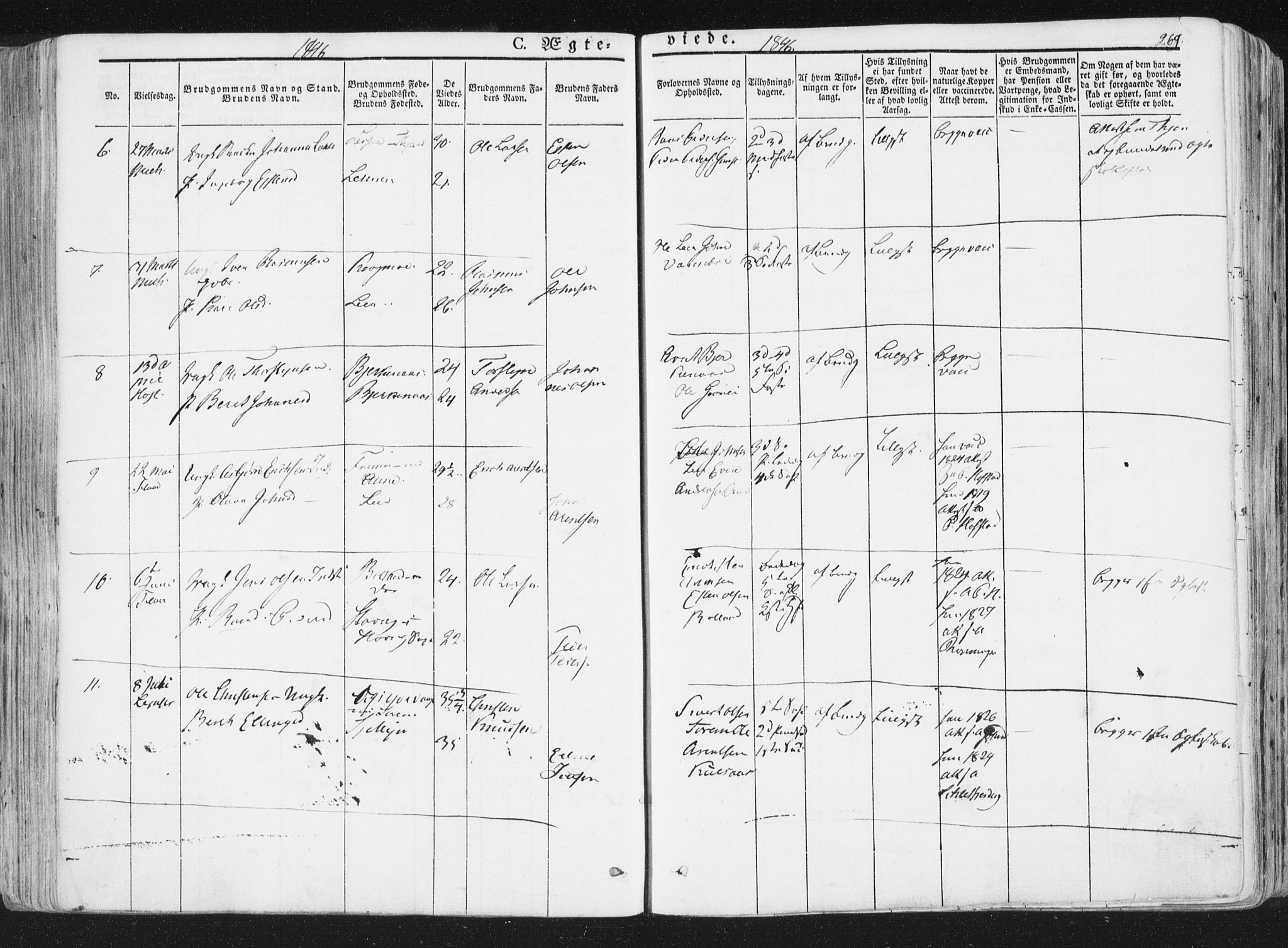 Ministerialprotokoller, klokkerbøker og fødselsregistre - Sør-Trøndelag, SAT/A-1456/691/L1074: Parish register (official) no. 691A06, 1842-1852, p. 269