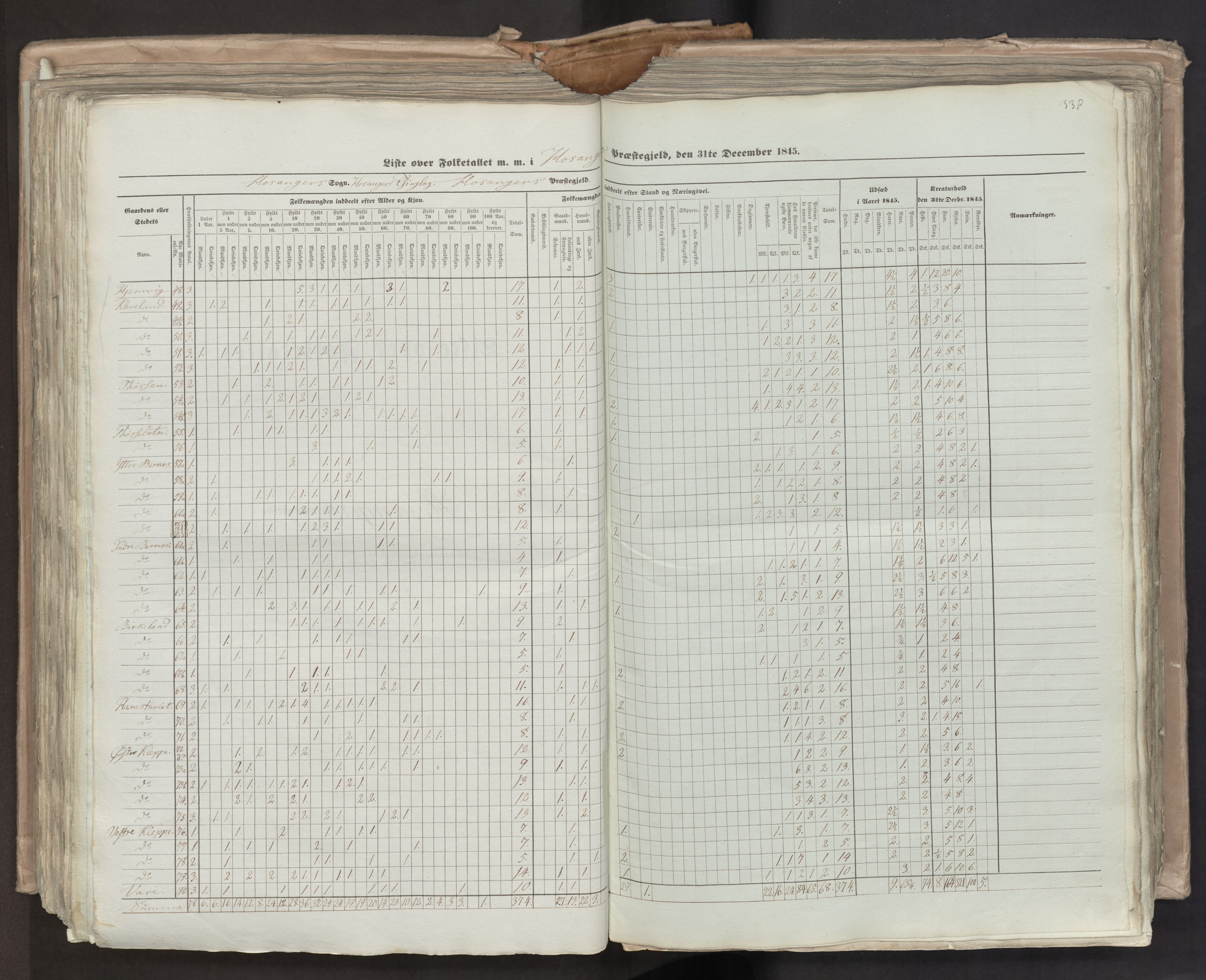 RA, Census 1845, vol. 7: Søndre Bergenhus amt og Nordre Bergenhus amt, 1845, p. 338