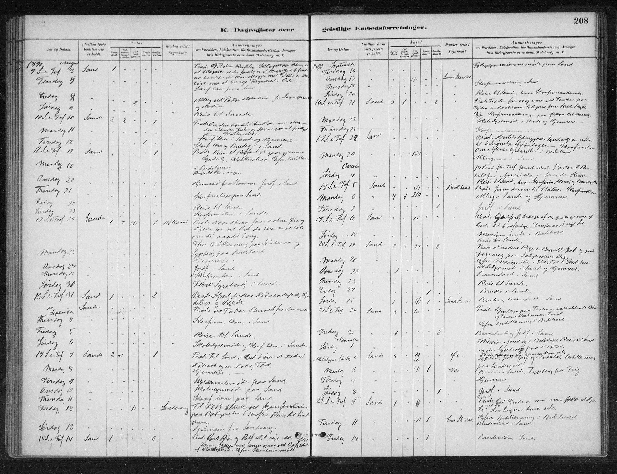 Sand sokneprestkontor, AV/SAST-A-101848/01/III/L0005: Parish register (official) no. A 5, 1880-1898, p. 208