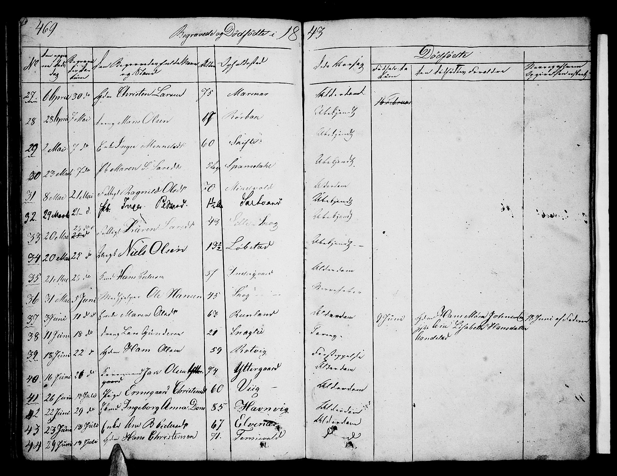 Ibestad sokneprestembete, SATØ/S-0077/H/Ha/Hab/L0003klokker: Parish register (copy) no. 3, 1833-1852, p. 469