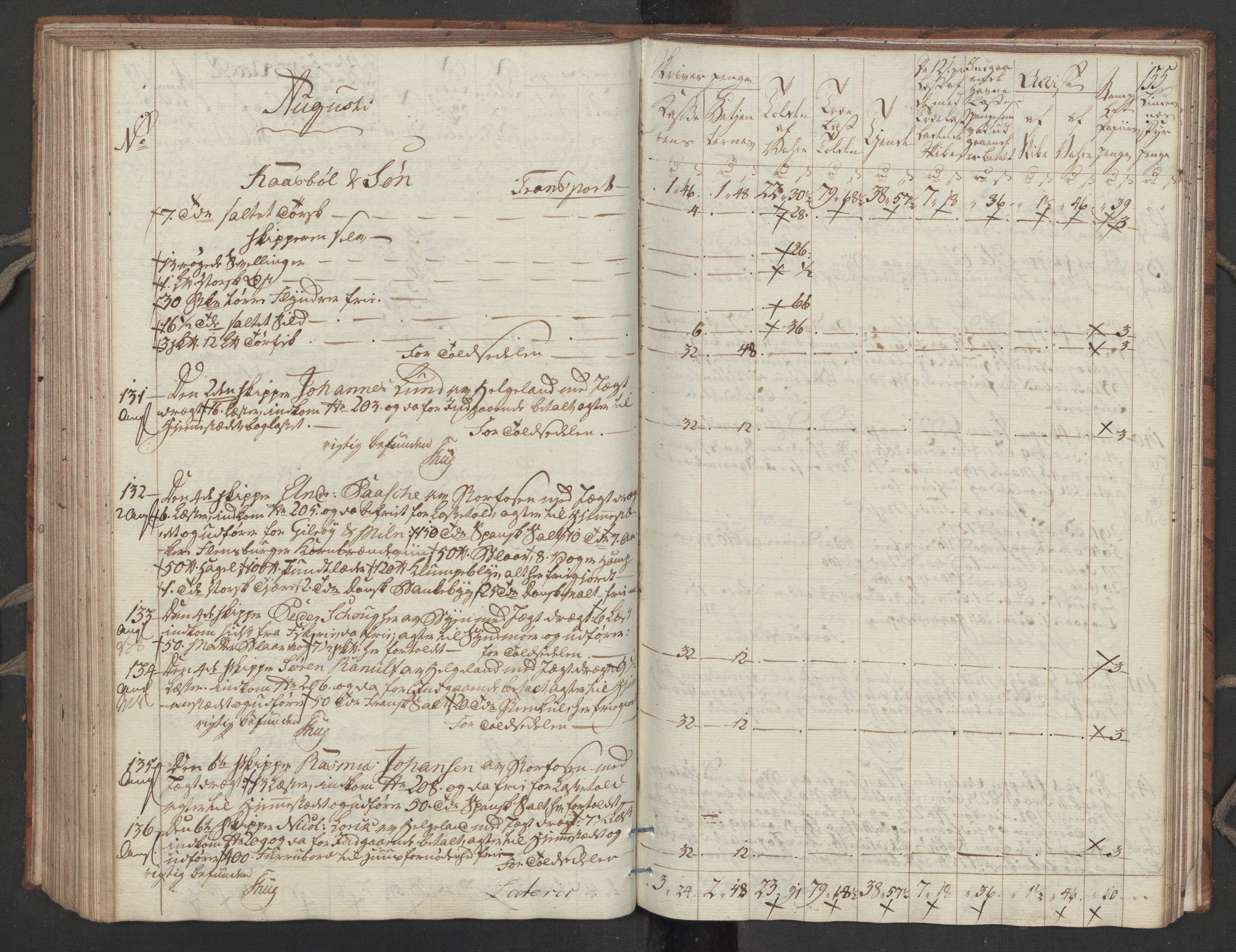 Generaltollkammeret, tollregnskaper, RA/EA-5490/R32/L0051/0001: Tollregnskaper Kristiansund / Tollbok, 1794, p. 154b-155a
