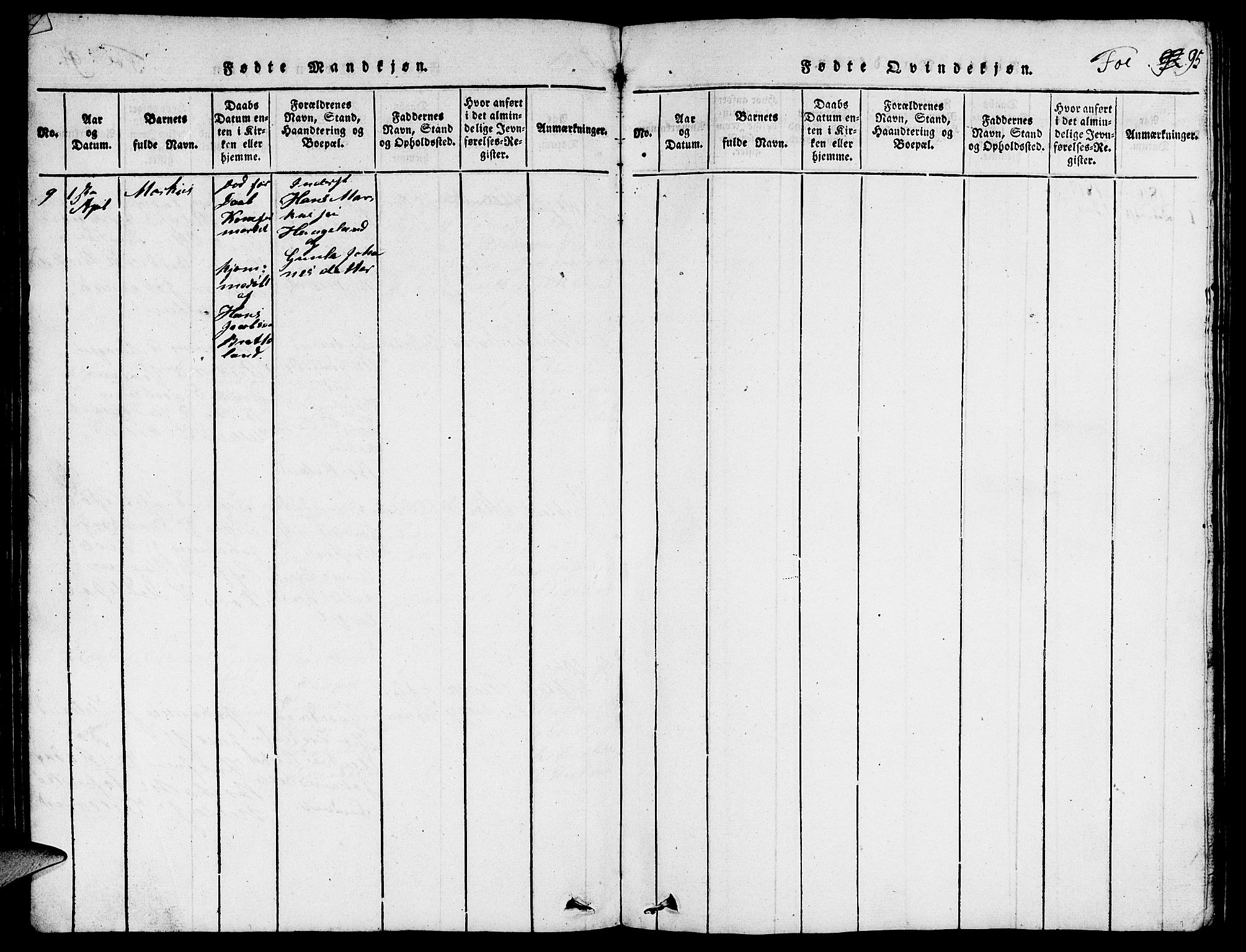 Vikedal sokneprestkontor, SAST/A-101840/01/V: Parish register (copy) no. B 3, 1816-1867, p. 95