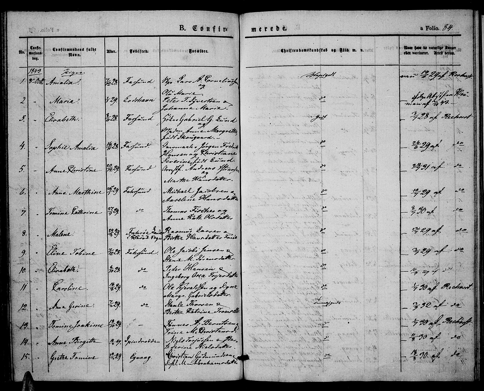 Farsund sokneprestkontor, AV/SAK-1111-0009/F/Fa/L0003: Parish register (official) no. A 3, 1836-1846, p. 84