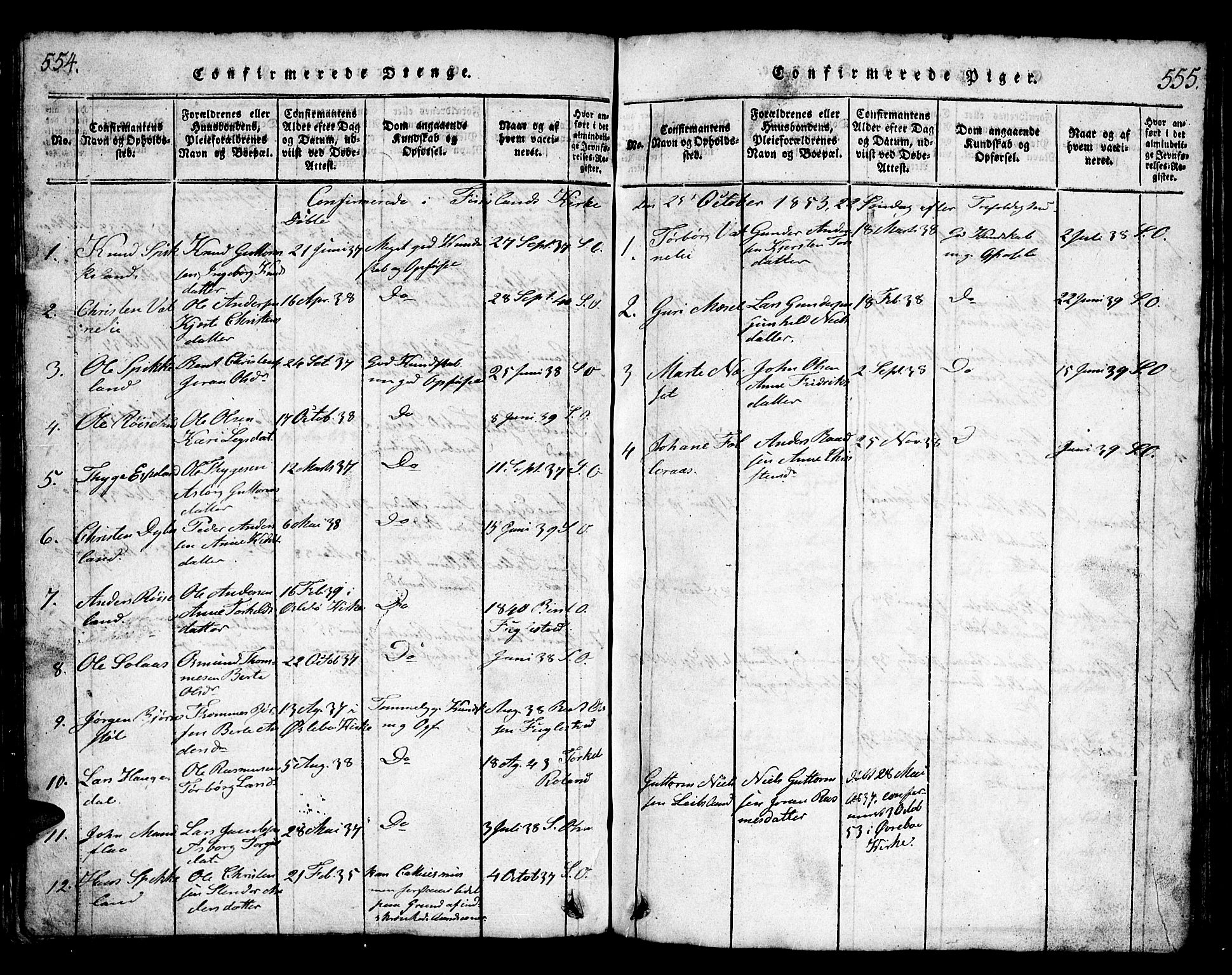 Bjelland sokneprestkontor, SAK/1111-0005/F/Fb/Fbb/L0003: Parish register (copy) no. B 3, 1816-1868, p. 554-555