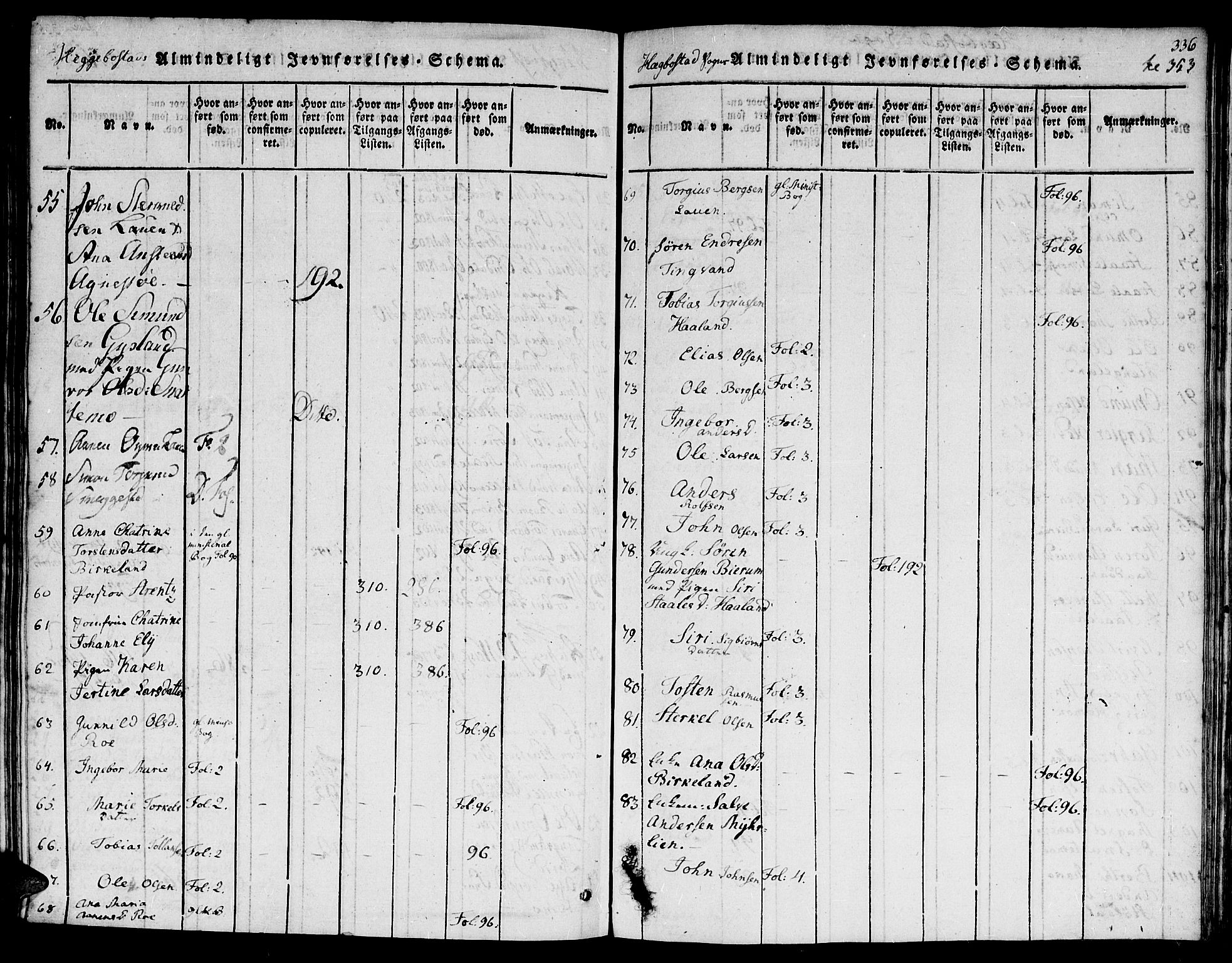 Hægebostad sokneprestkontor, AV/SAK-1111-0024/F/Fa/Faa/L0002: Parish register (official) no. A 2 /1, 1816-1825, p. 336