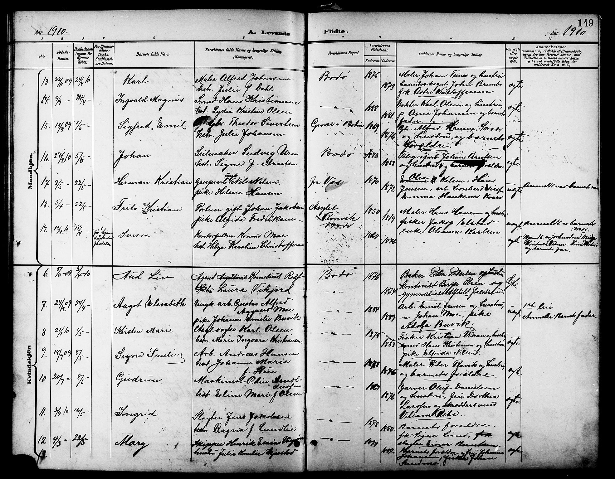 Ministerialprotokoller, klokkerbøker og fødselsregistre - Nordland, SAT/A-1459/801/L0033: Parish register (copy) no. 801C08, 1898-1910, p. 149
