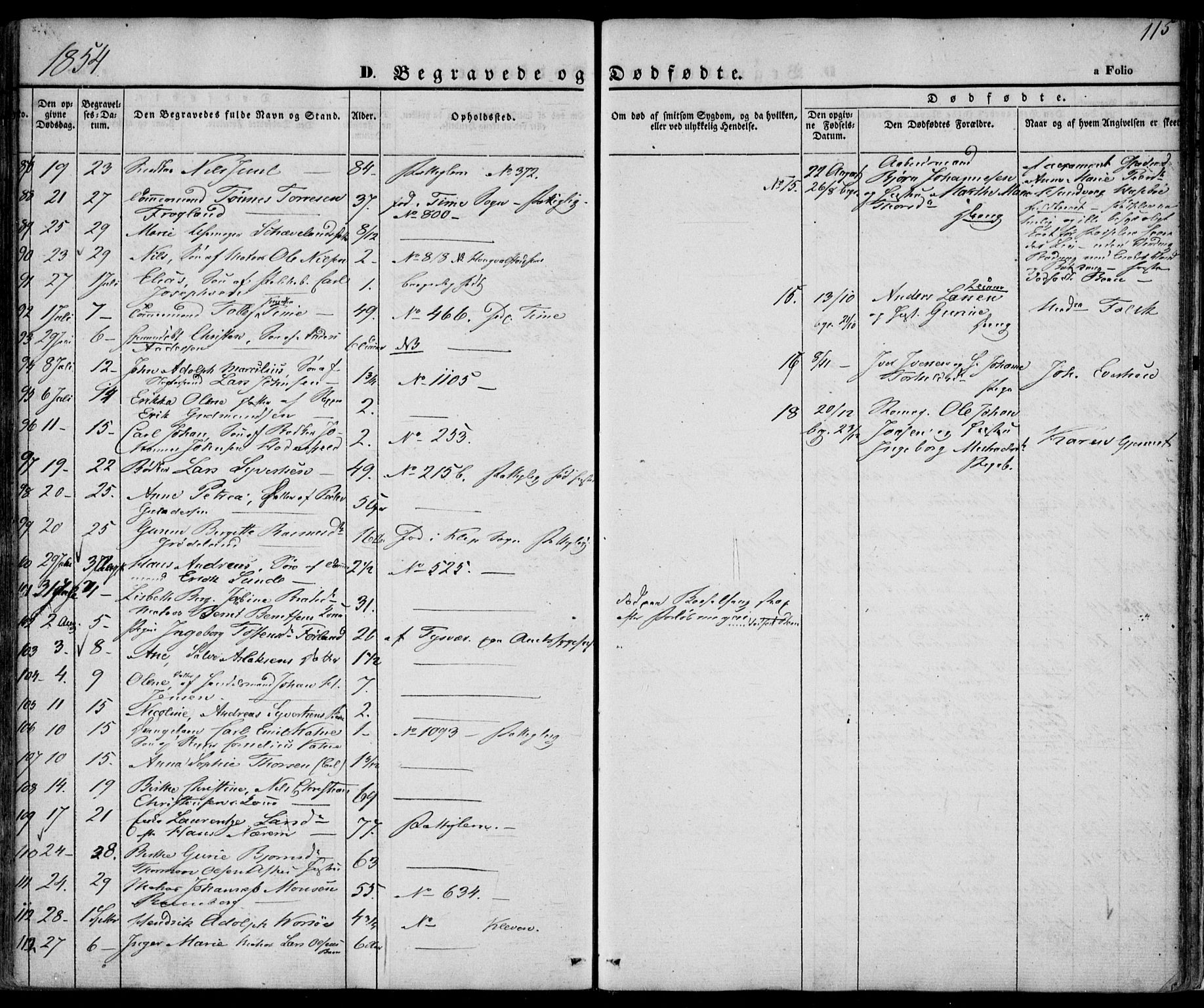 Domkirken sokneprestkontor, AV/SAST-A-101812/001/30/30BA/L0014: Parish register (official) no. A 13, 1841-1851, p. 115