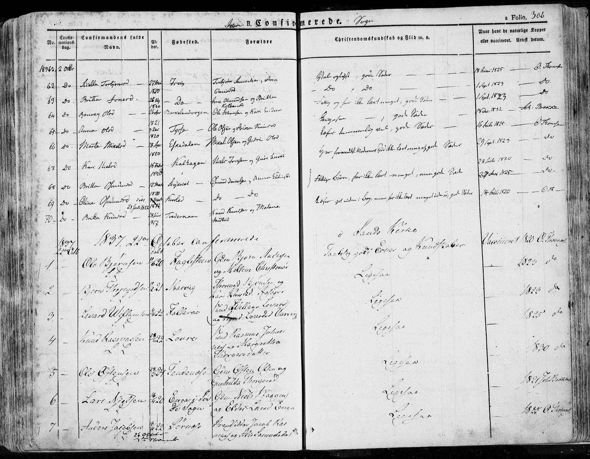 Jelsa sokneprestkontor, SAST/A-101842/01/IV: Parish register (official) no. A 6.1, 1828-1853, p. 306