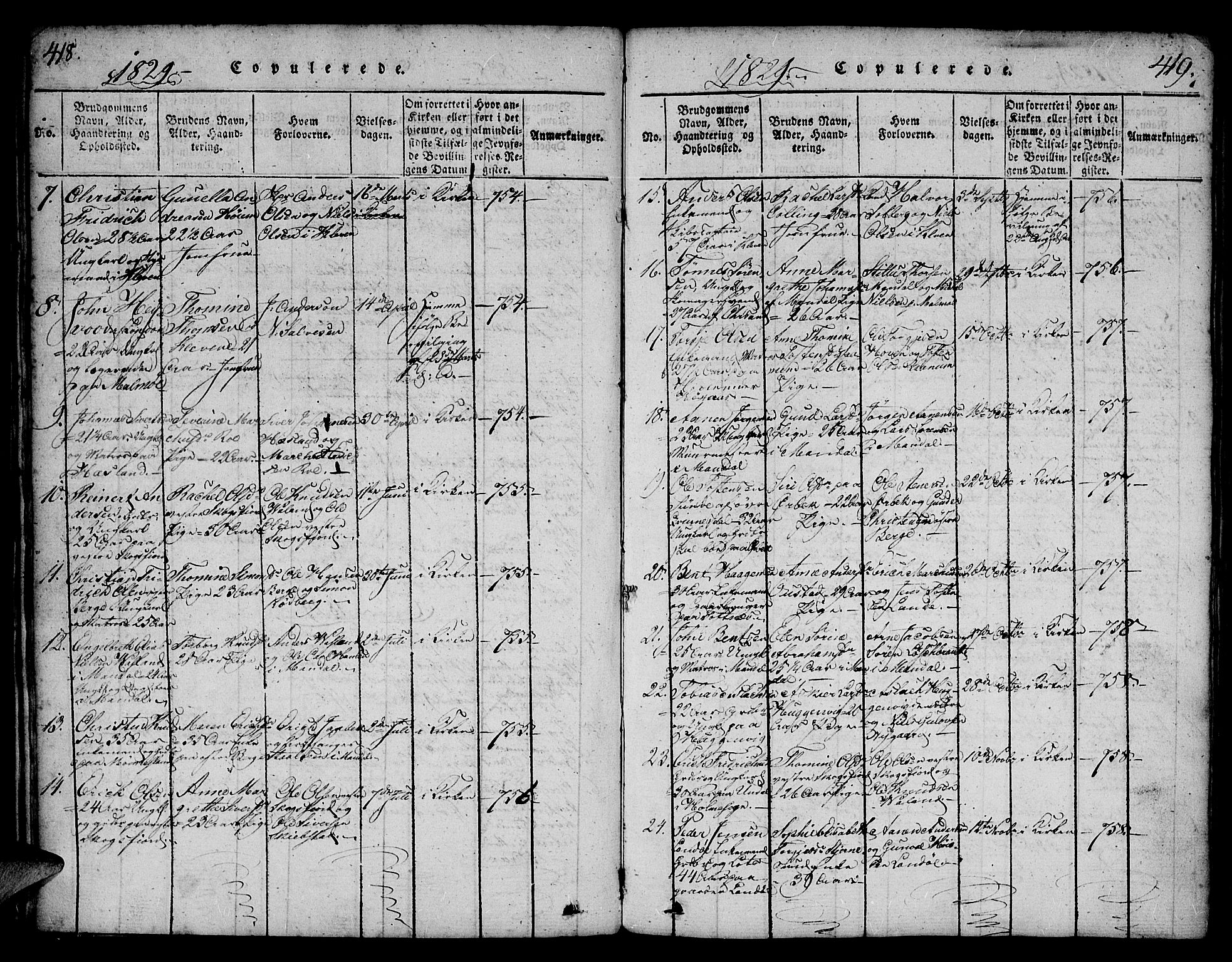 Mandal sokneprestkontor, AV/SAK-1111-0030/F/Fa/Faa/L0010: Parish register (official) no. A 10, 1817-1830, p. 418-419