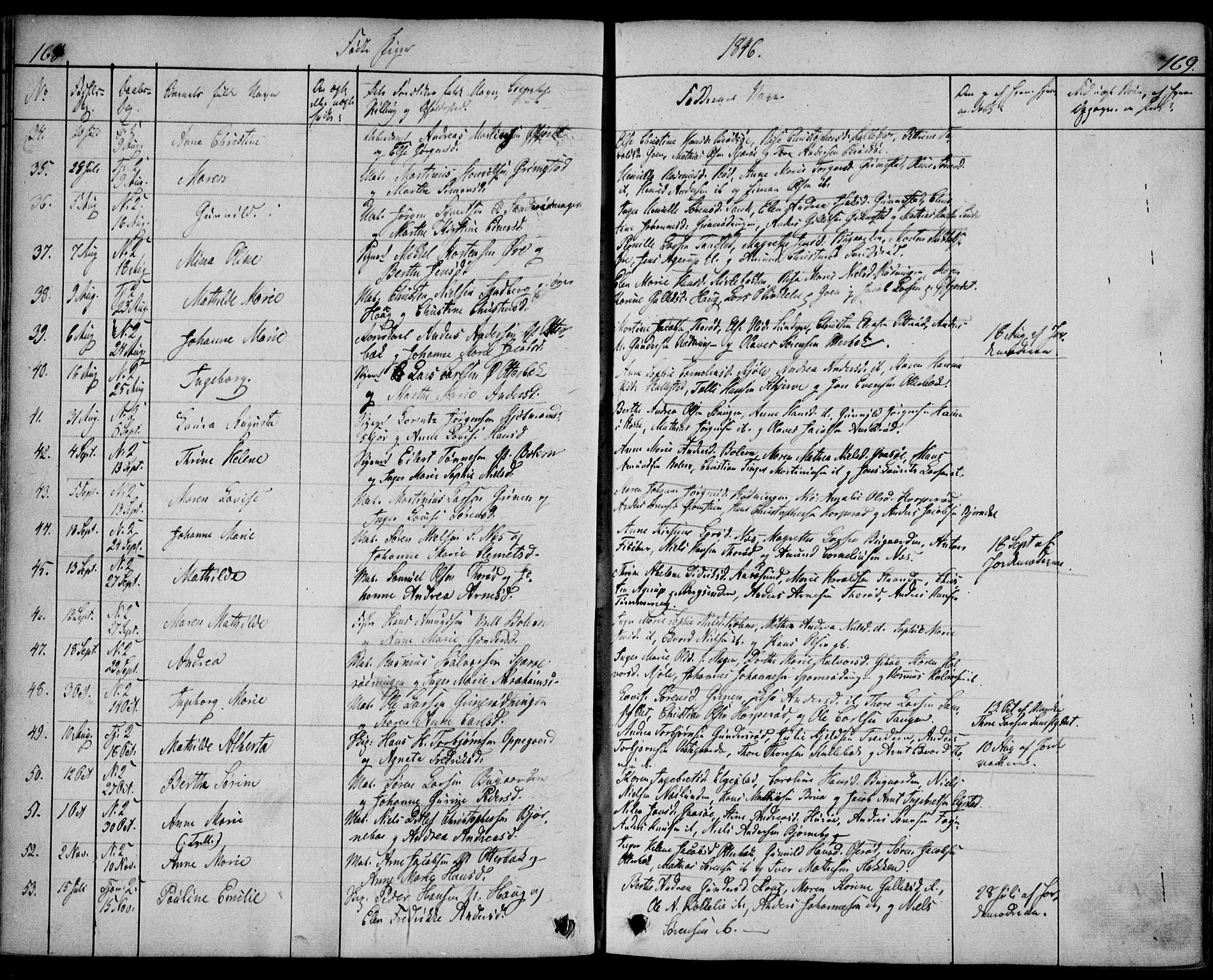 Nøtterøy kirkebøker, AV/SAKO-A-354/F/Fa/L0005: Parish register (official) no. I 5, 1839-1852, p. 168-169