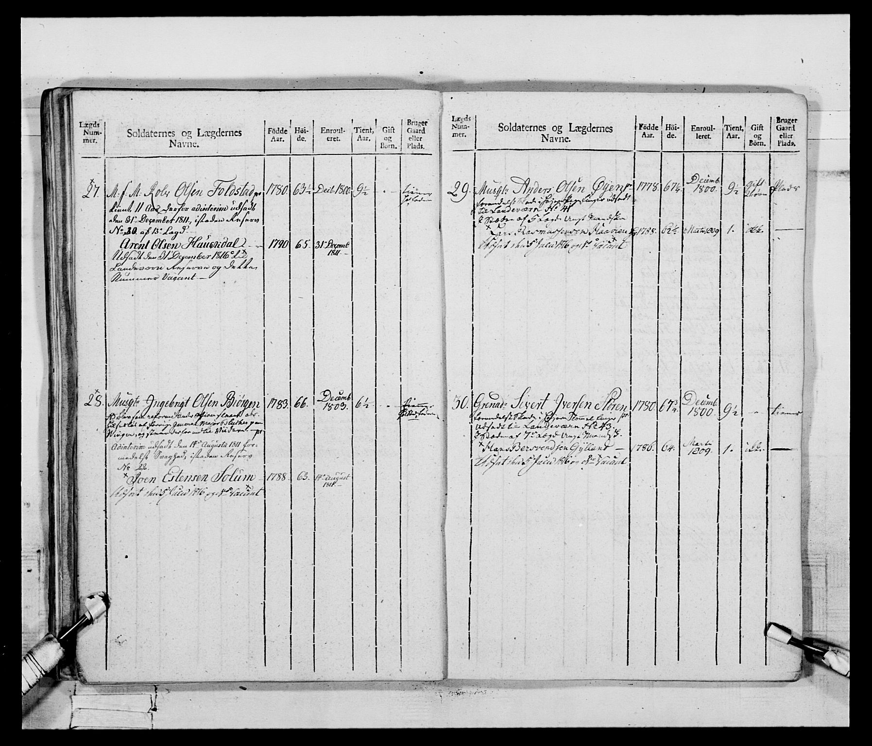 Generalitets- og kommissariatskollegiet, Det kongelige norske kommissariatskollegium, AV/RA-EA-5420/E/Eh/L0083c: 2. Trondheimske nasjonale infanteriregiment, 1810, p. 106