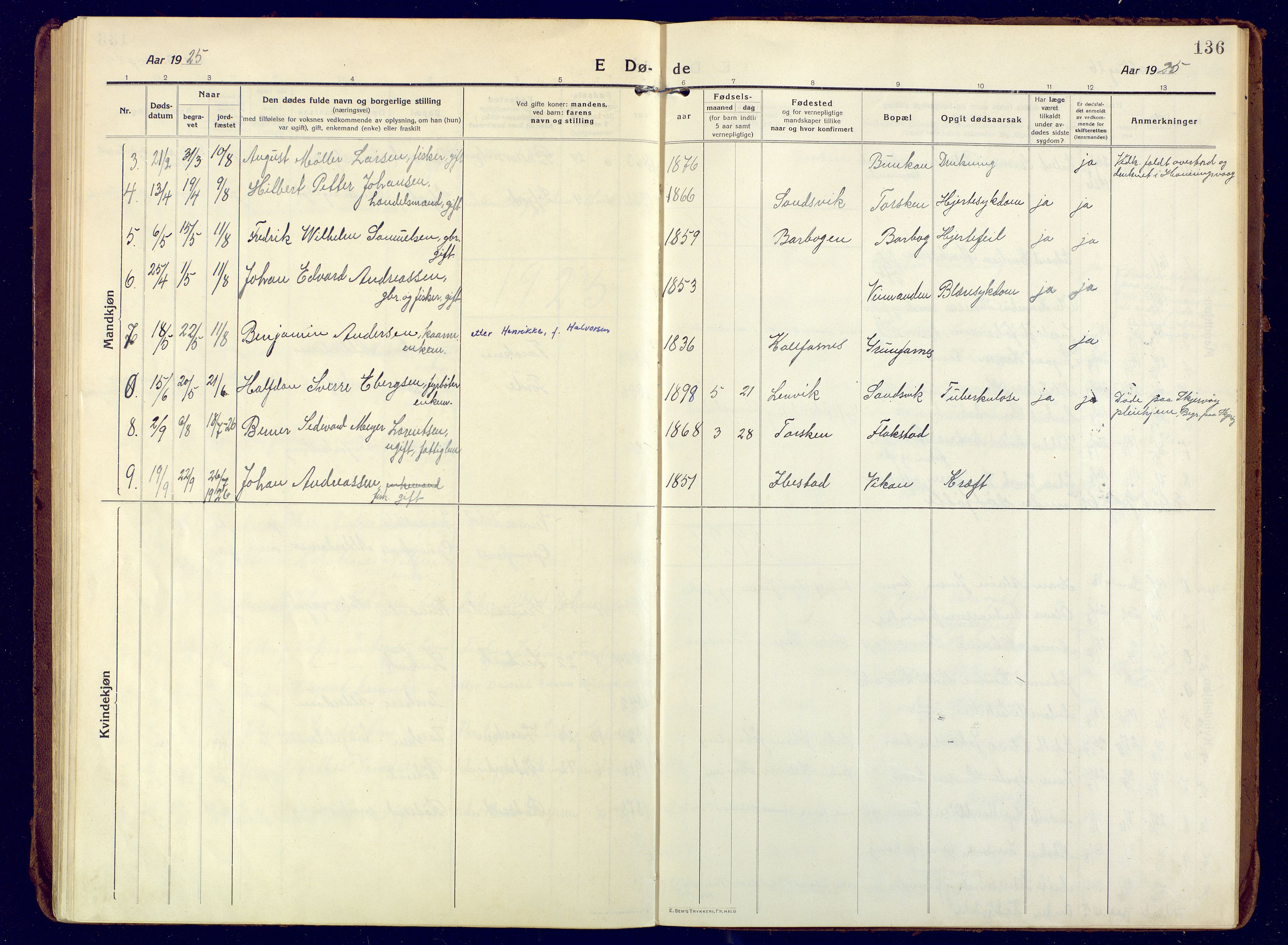 Berg sokneprestkontor, SATØ/S-1318/G/Ga/Gaa: Parish register (official) no. 10, 1916-1928, p. 136