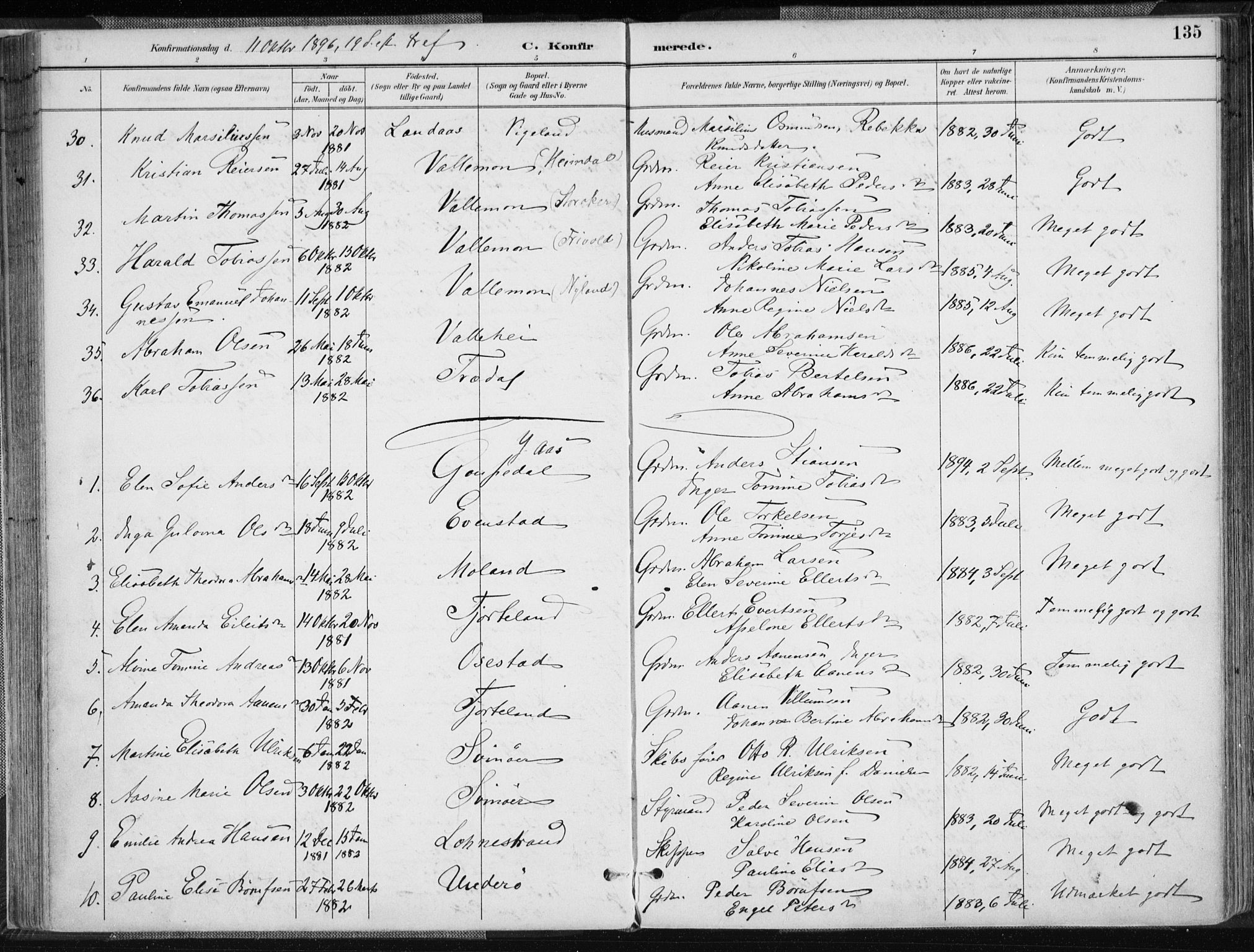 Sør-Audnedal sokneprestkontor, AV/SAK-1111-0039/F/Fa/Fab/L0010: Parish register (official) no. A 10, 1892-1913, p. 135