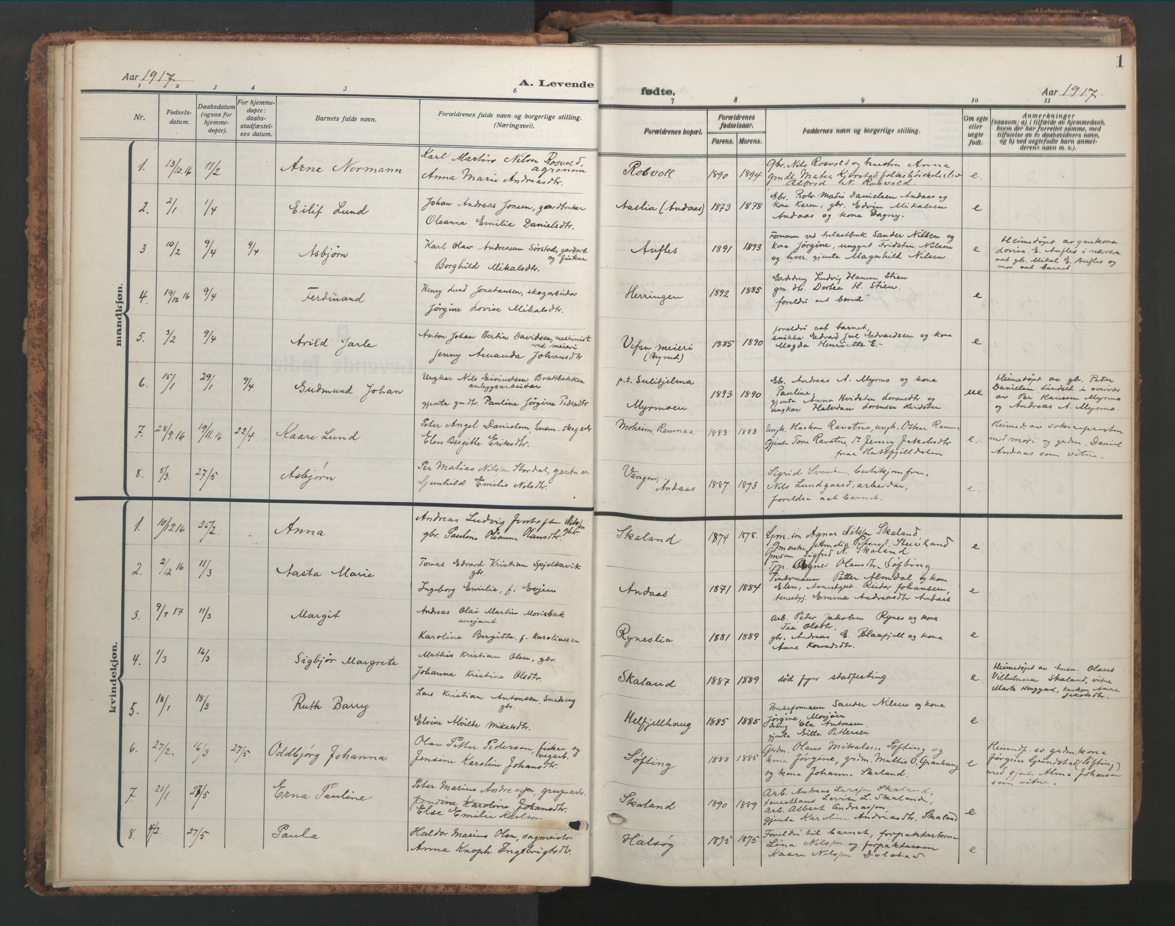 Ministerialprotokoller, klokkerbøker og fødselsregistre - Nordland, AV/SAT-A-1459/820/L0302: Parish register (copy) no. 820C04, 1917-1948, p. 1