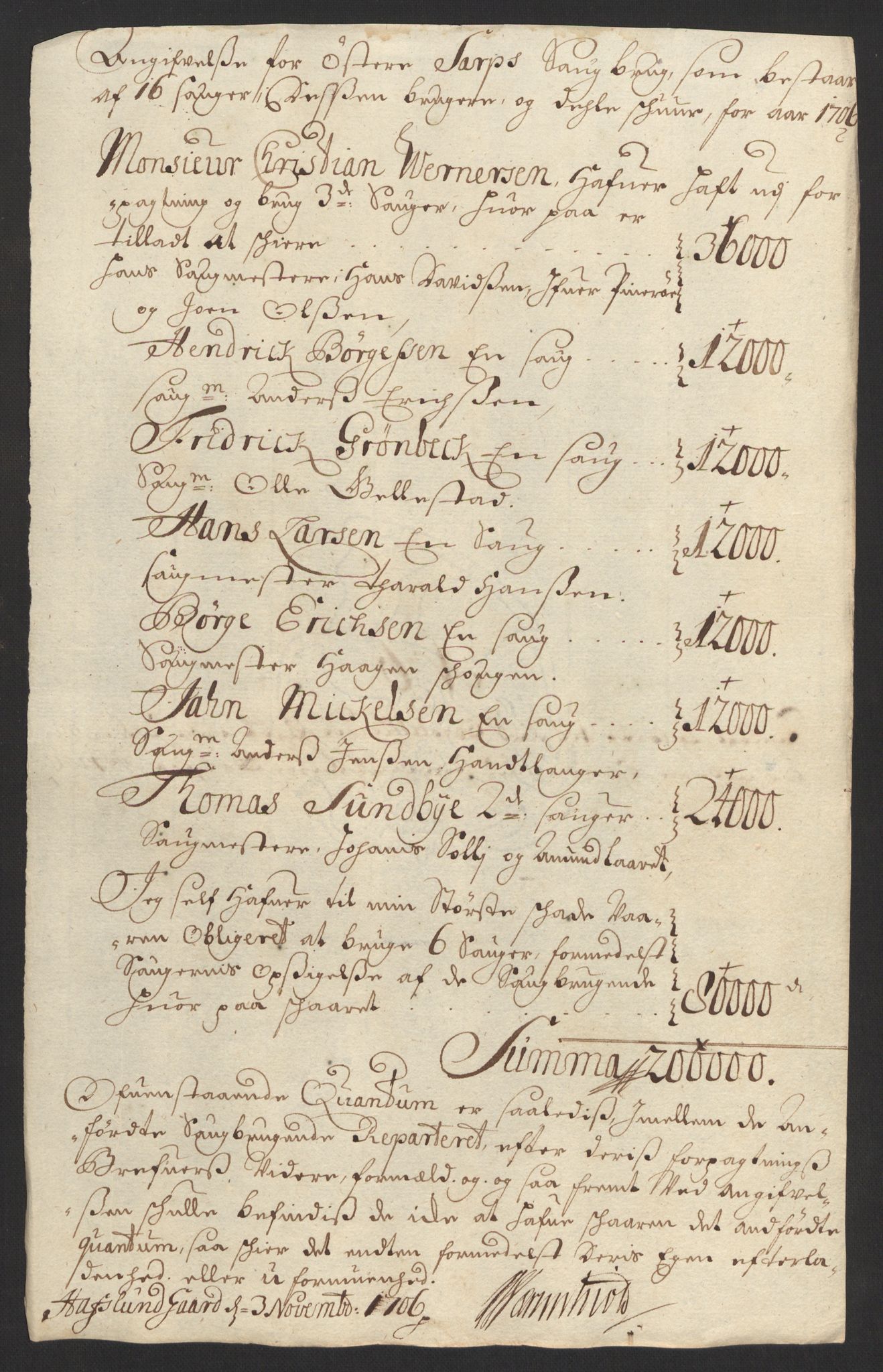 Rentekammeret inntil 1814, Reviderte regnskaper, Fogderegnskap, RA/EA-4092/R01/L0017: Fogderegnskap Idd og Marker, 1704-1706, p. 412