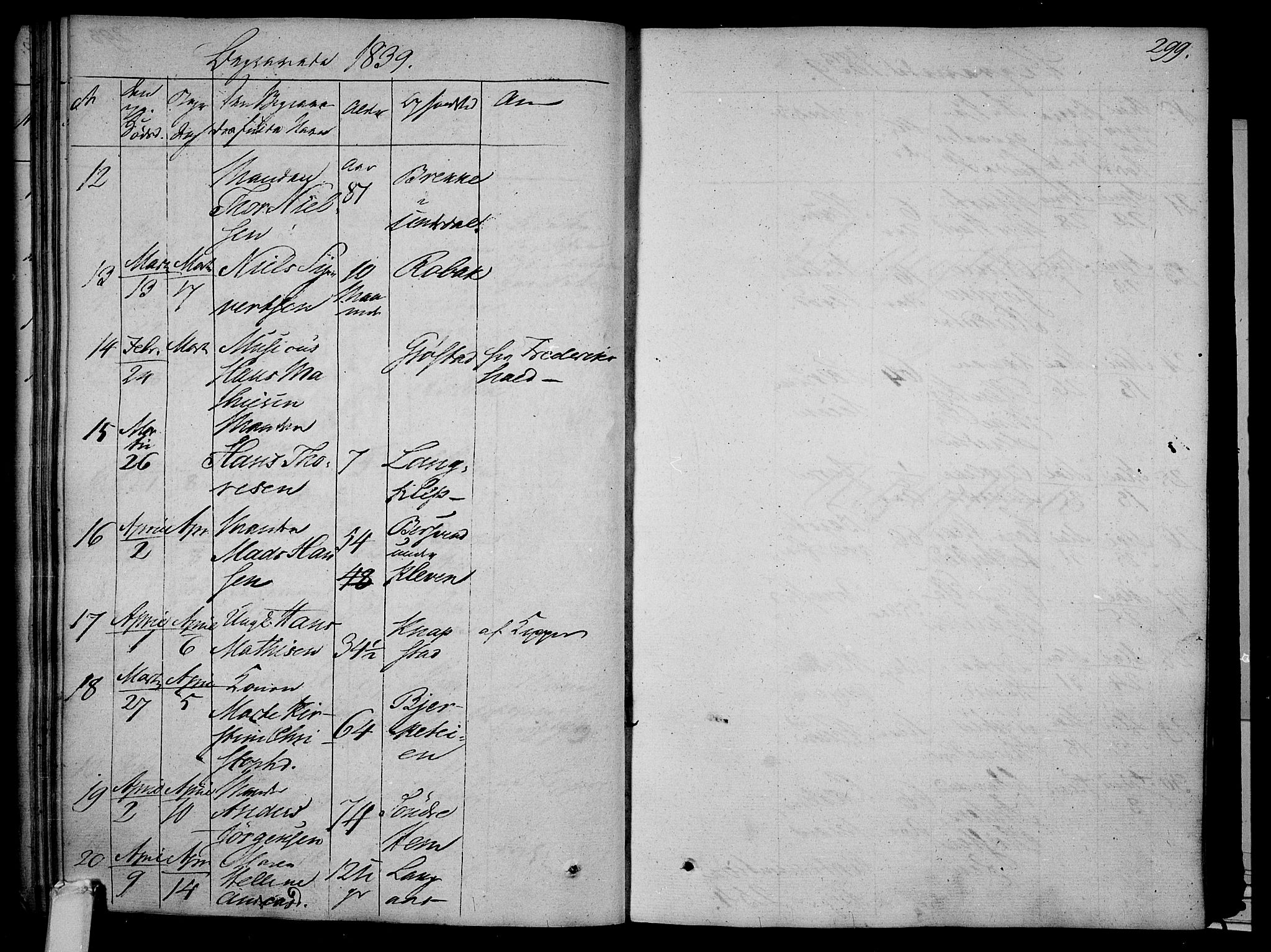 Våle kirkebøker, AV/SAKO-A-334/F/Fa/L0008: Parish register (official) no. I 8, 1824-1844, p. 299