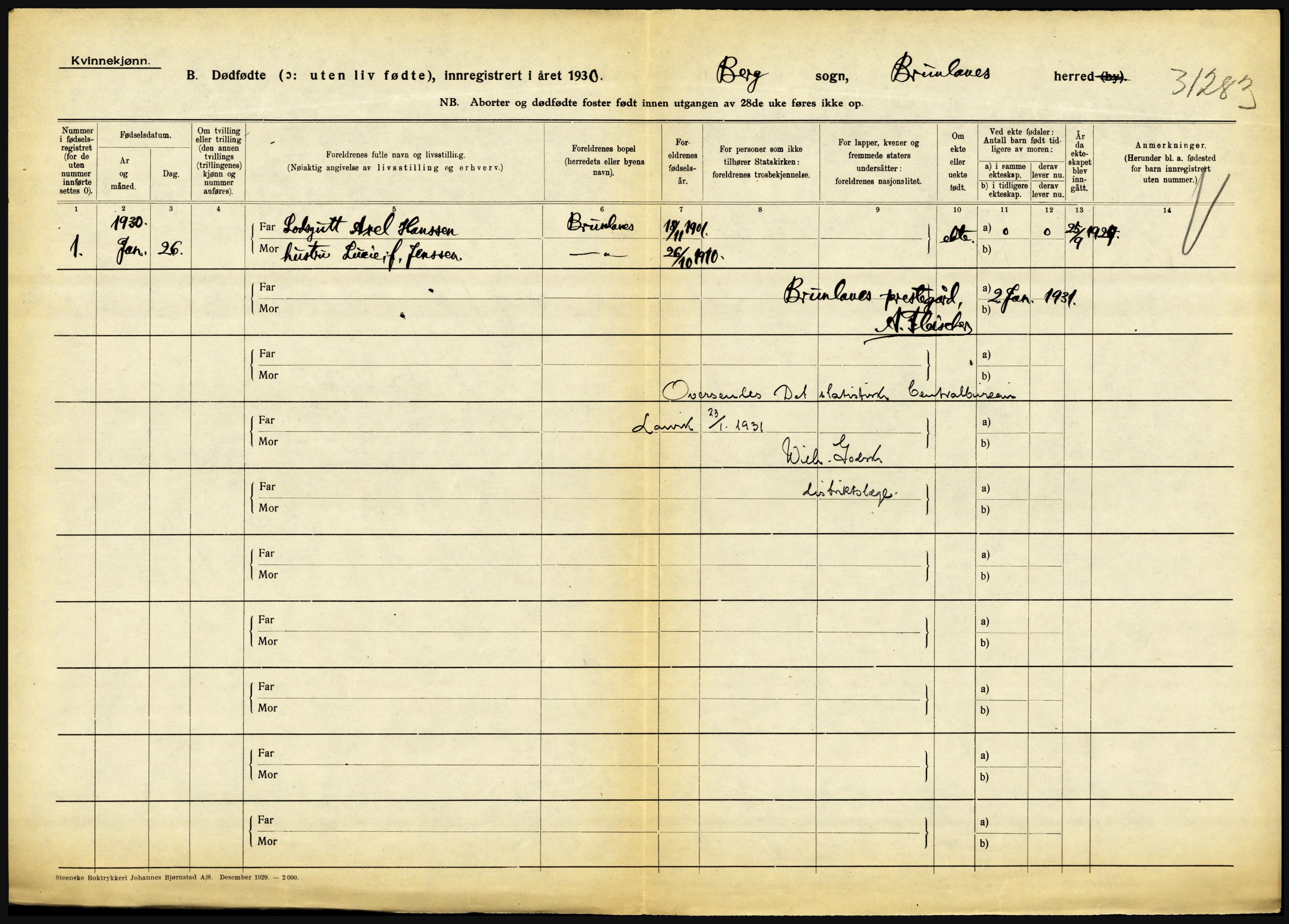 Statistisk sentralbyrå, Sosiodemografiske emner, Befolkning, AV/RA-S-2228/D/Df/Dfc/Dfcj/L0017: Vestfold. Telemark, 1930, p. 274