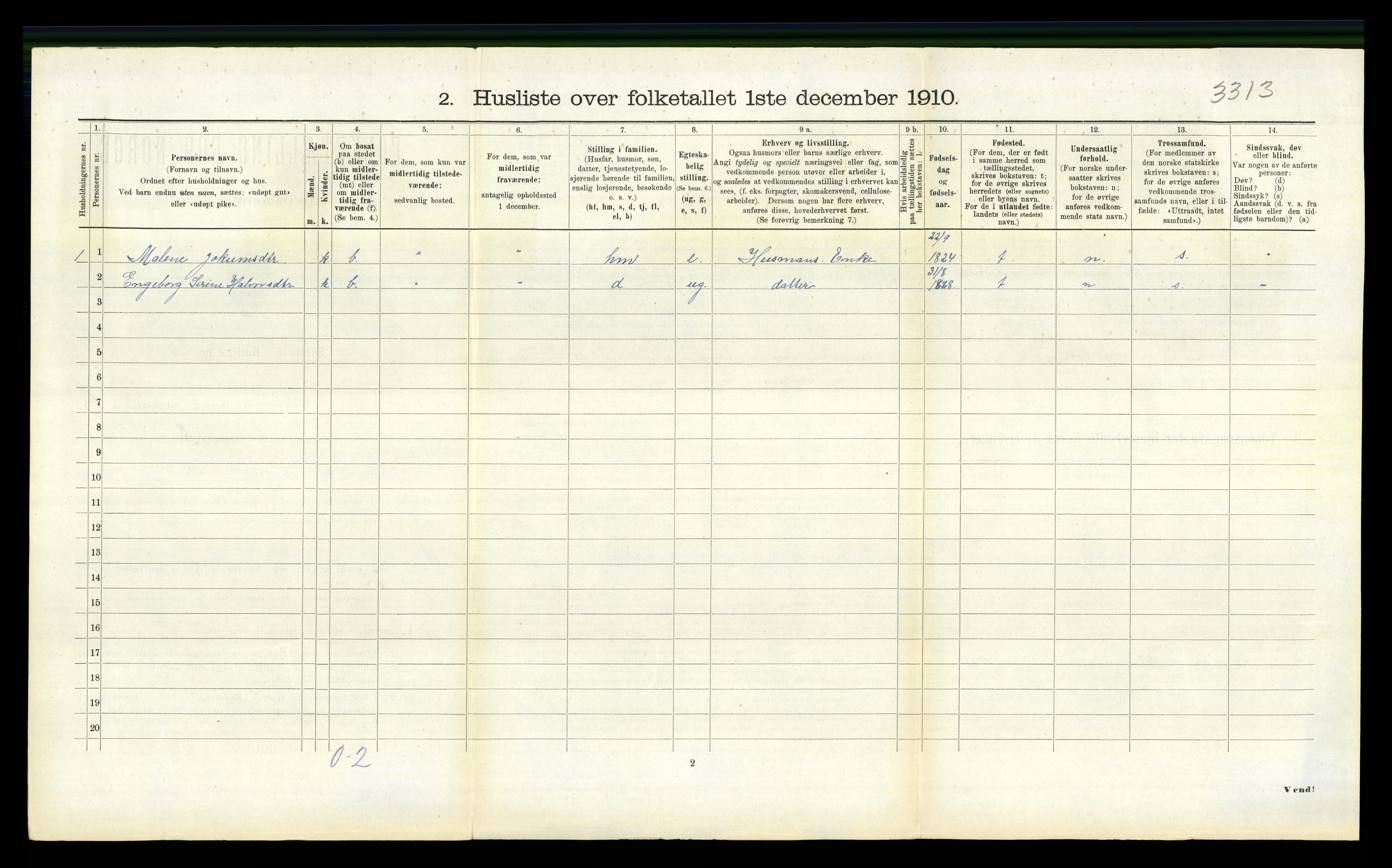 RA, 1910 census for Sveio, 1910, p. 637
