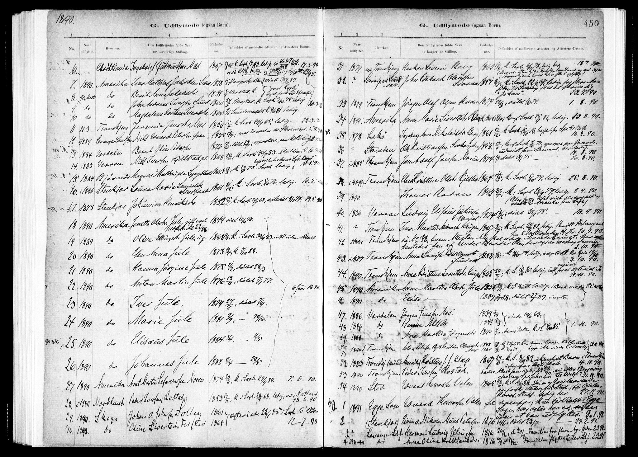 Ministerialprotokoller, klokkerbøker og fødselsregistre - Nord-Trøndelag, SAT/A-1458/730/L0285: Parish register (official) no. 730A10, 1879-1914, p. 450