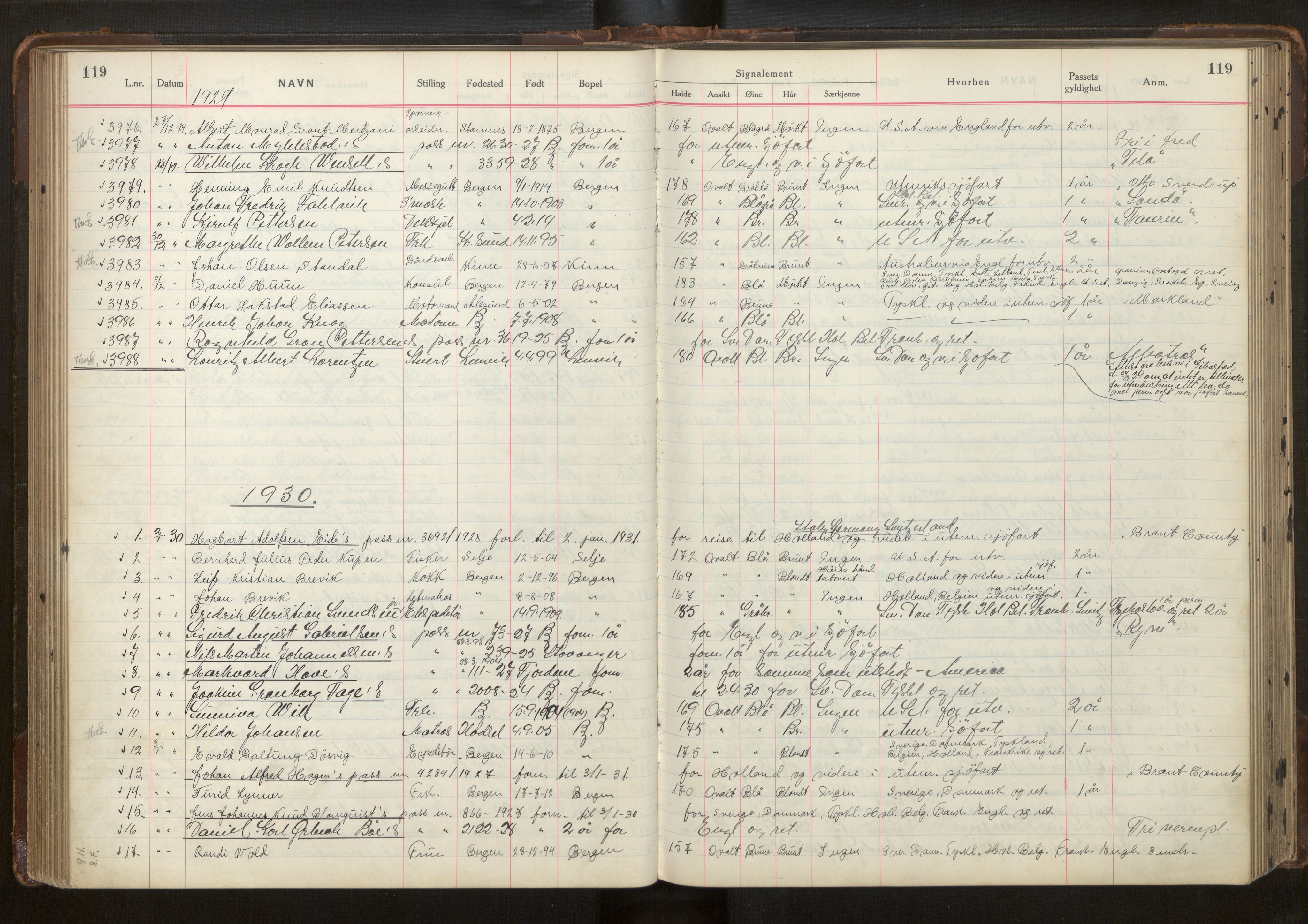 Bergen politikammer / politidistrikt, AV/SAB-A-60401/L/La/Lab/L0012: Passprotokoll, 1928-1931, p. 119