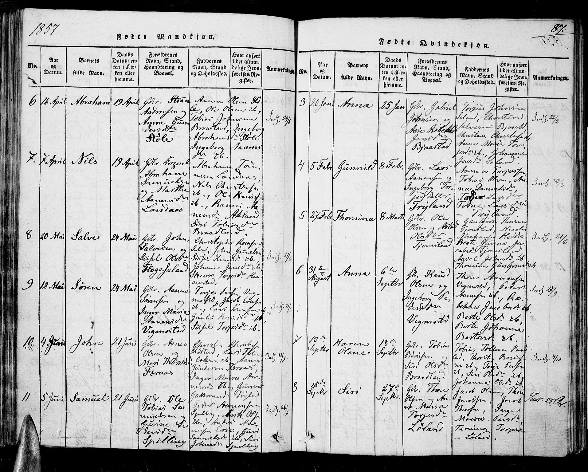Nord-Audnedal sokneprestkontor, SAK/1111-0032/F/Fa/Fab/L0001: Parish register (official) no. A 1, 1816-1858, p. 87