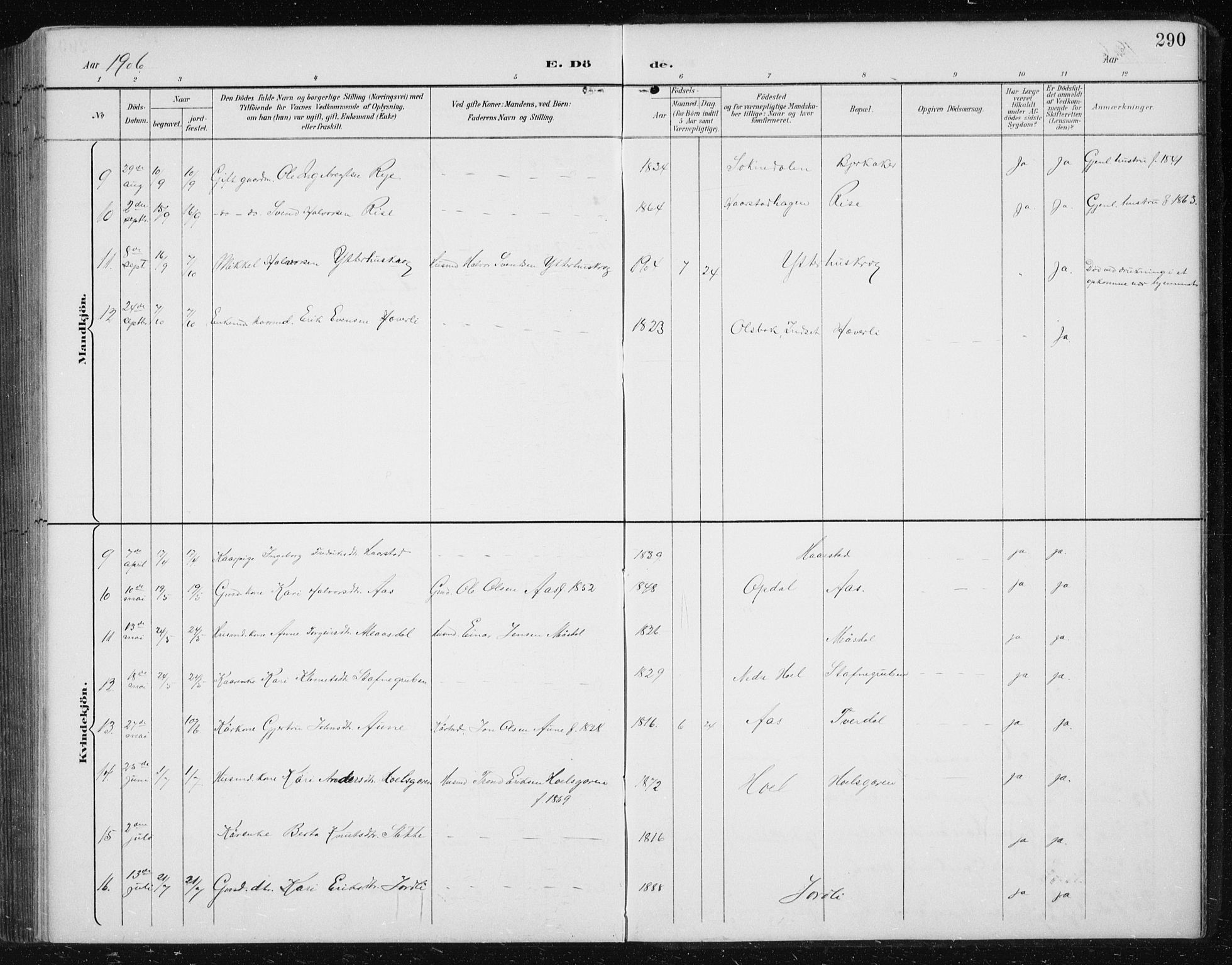 Ministerialprotokoller, klokkerbøker og fødselsregistre - Sør-Trøndelag, SAT/A-1456/674/L0876: Parish register (copy) no. 674C03, 1892-1912, p. 290