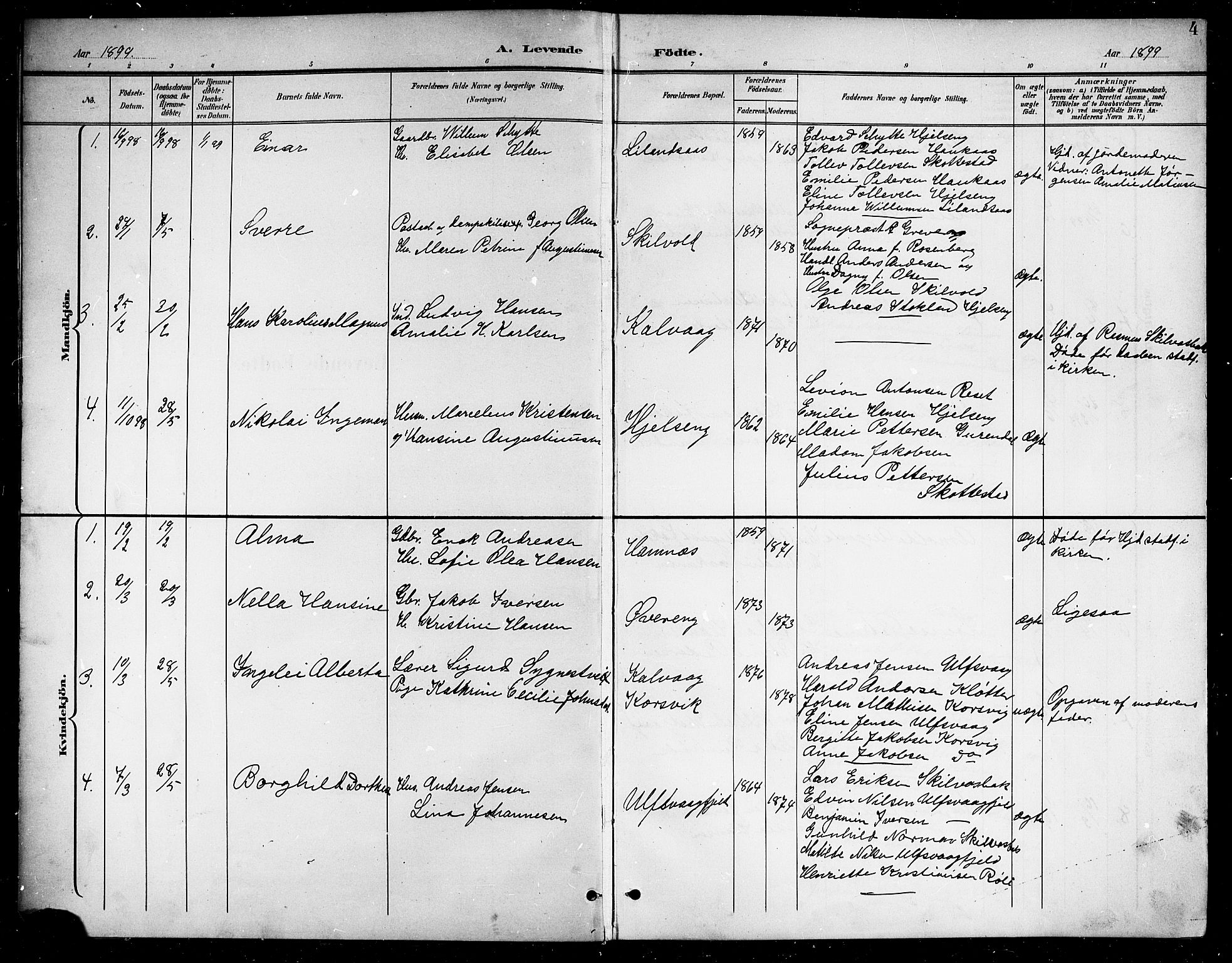 Ministerialprotokoller, klokkerbøker og fødselsregistre - Nordland, AV/SAT-A-1459/859/L0860: Parish register (copy) no. 859C06, 1899-1909, p. 4