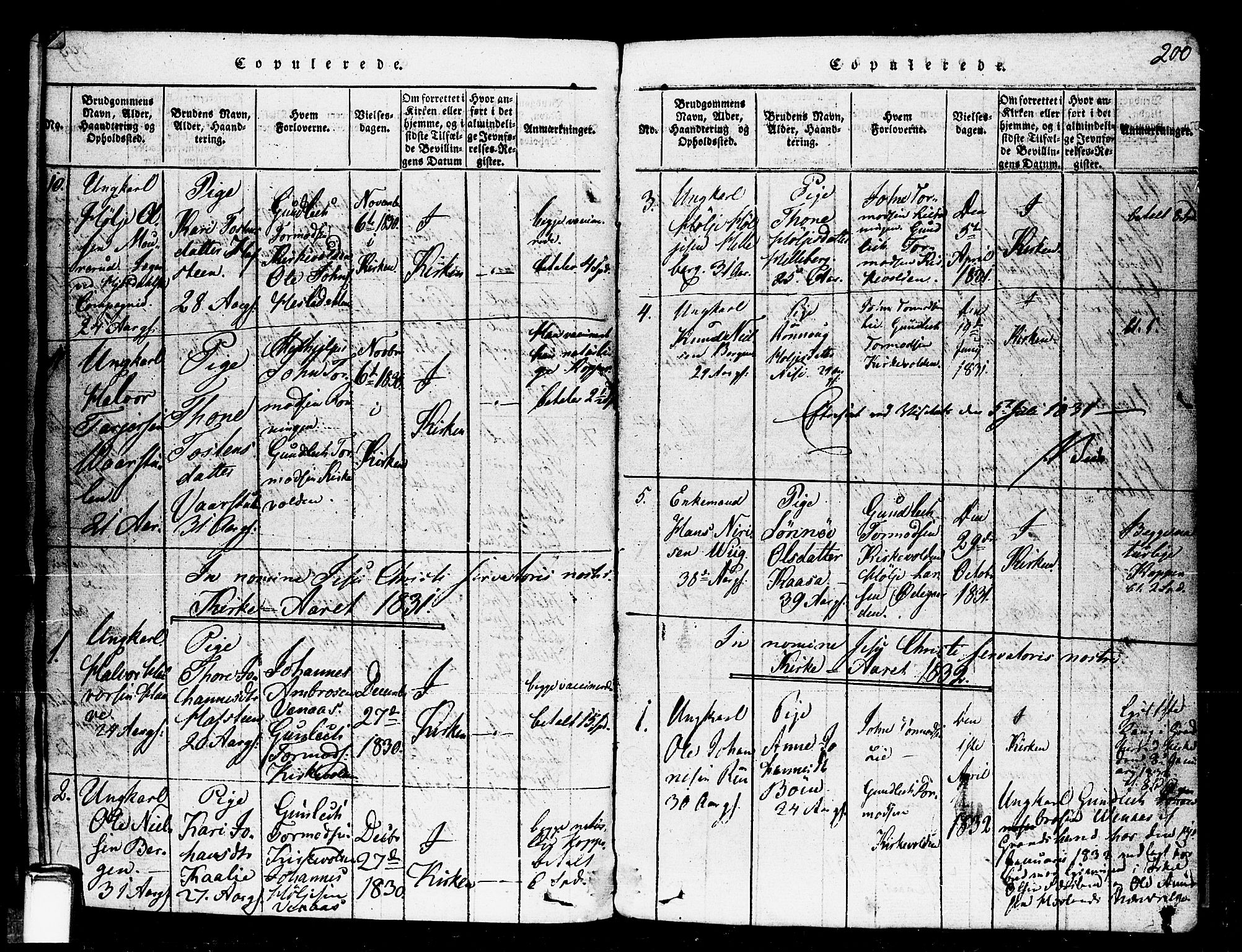 Gransherad kirkebøker, AV/SAKO-A-267/F/Fa/L0001: Parish register (official) no. I 1, 1815-1843, p. 200