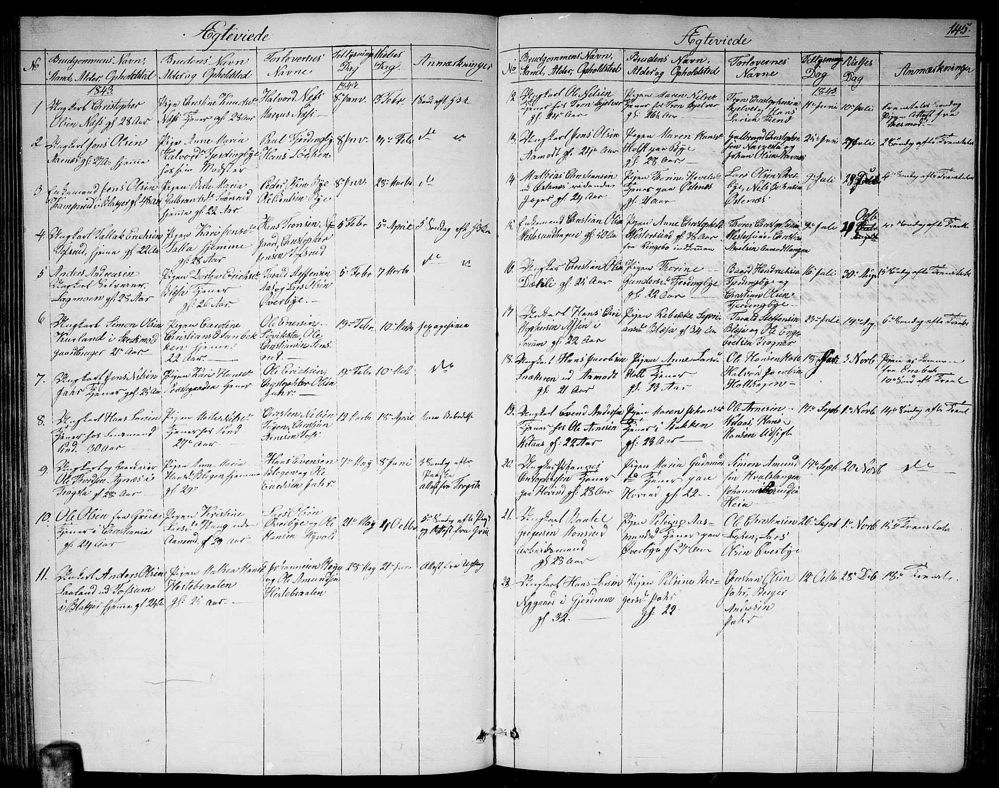 Fet prestekontor Kirkebøker, SAO/A-10370a/G/Ga/L0002: Parish register (copy) no. I 2, 1843-1859, p. 145