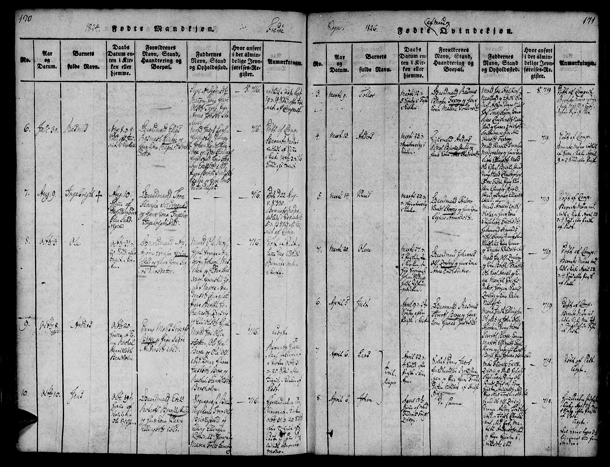 Ministerialprotokoller, klokkerbøker og fødselsregistre - Møre og Romsdal, SAT/A-1454/586/L0982: Parish register (official) no. 586A08, 1819-1829, p. 170-171