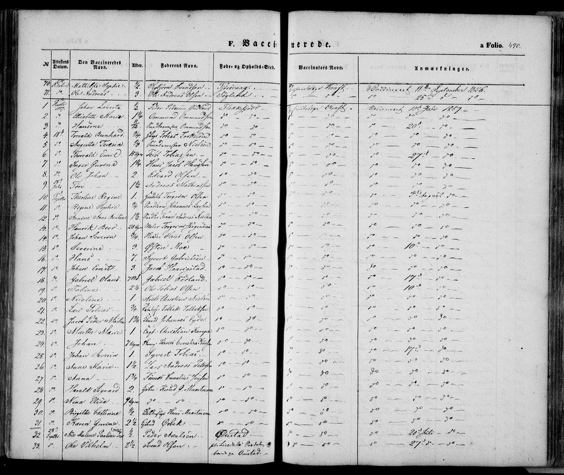 Flekkefjord sokneprestkontor, SAK/1111-0012/F/Fa/Fac/L0005: Parish register (official) no. A 5, 1849-1875, p. 470