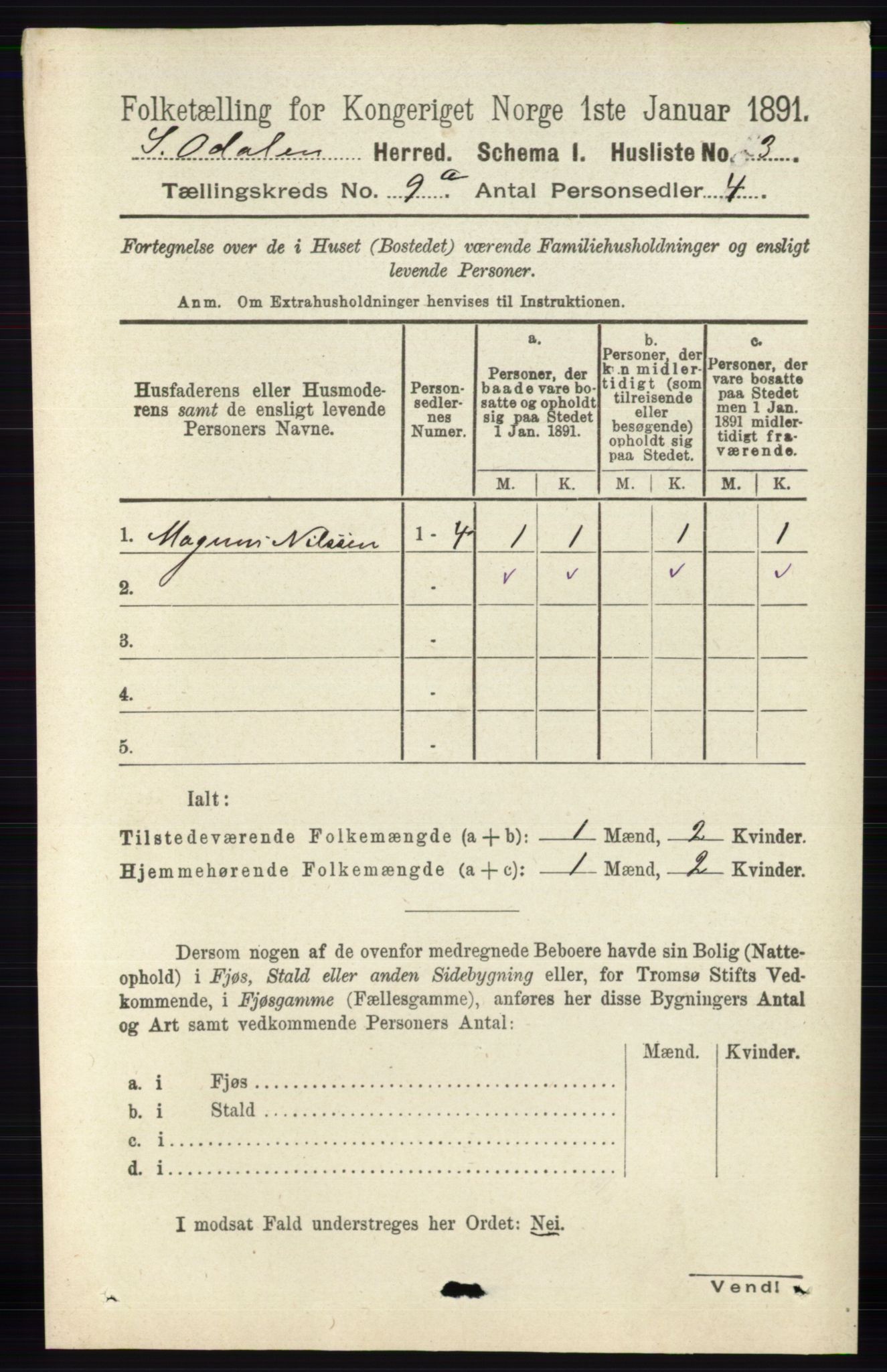 RA, 1891 census for 0419 Sør-Odal, 1891, p. 4063