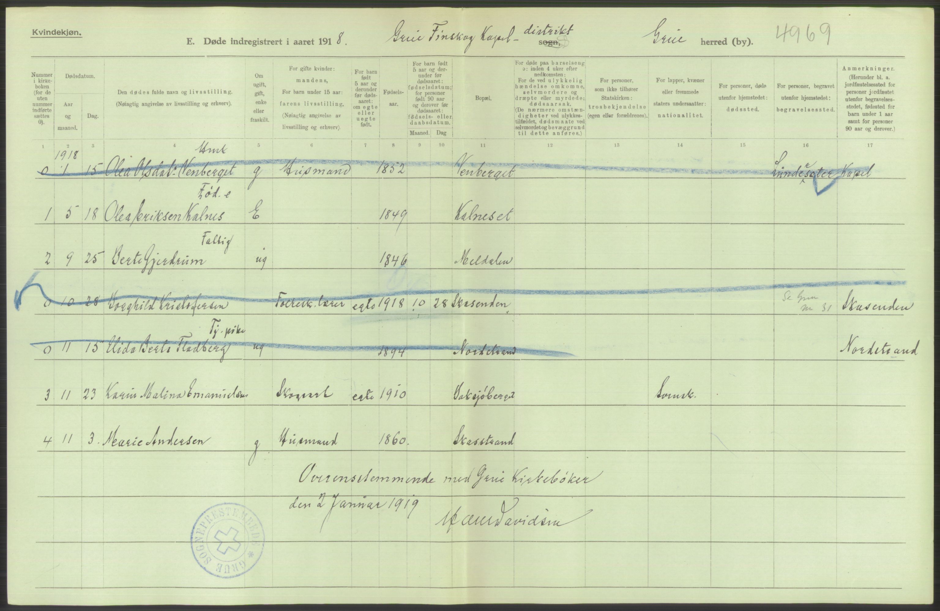 Statistisk sentralbyrå, Sosiodemografiske emner, Befolkning, RA/S-2228/D/Df/Dfb/Dfbh/L0014: Hedemarkens fylke: Døde. Bygder og byer., 1918, p. 70