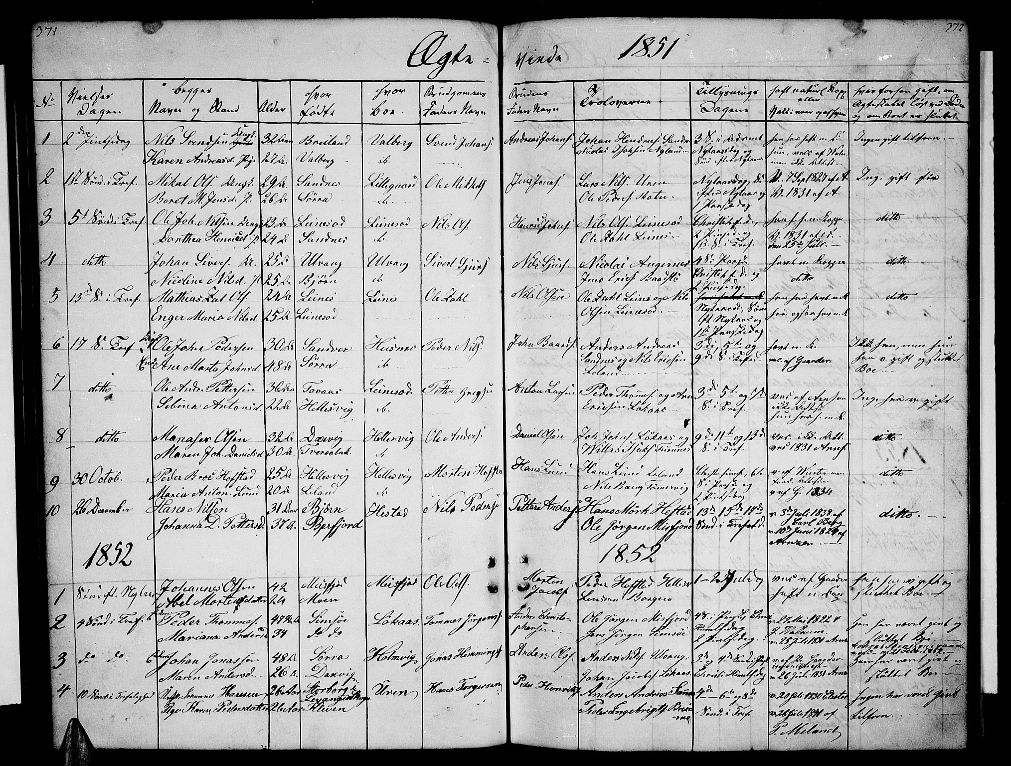 Ministerialprotokoller, klokkerbøker og fødselsregistre - Nordland, SAT/A-1459/831/L0475: Parish register (copy) no. 831C02, 1851-1865, p. 371-372