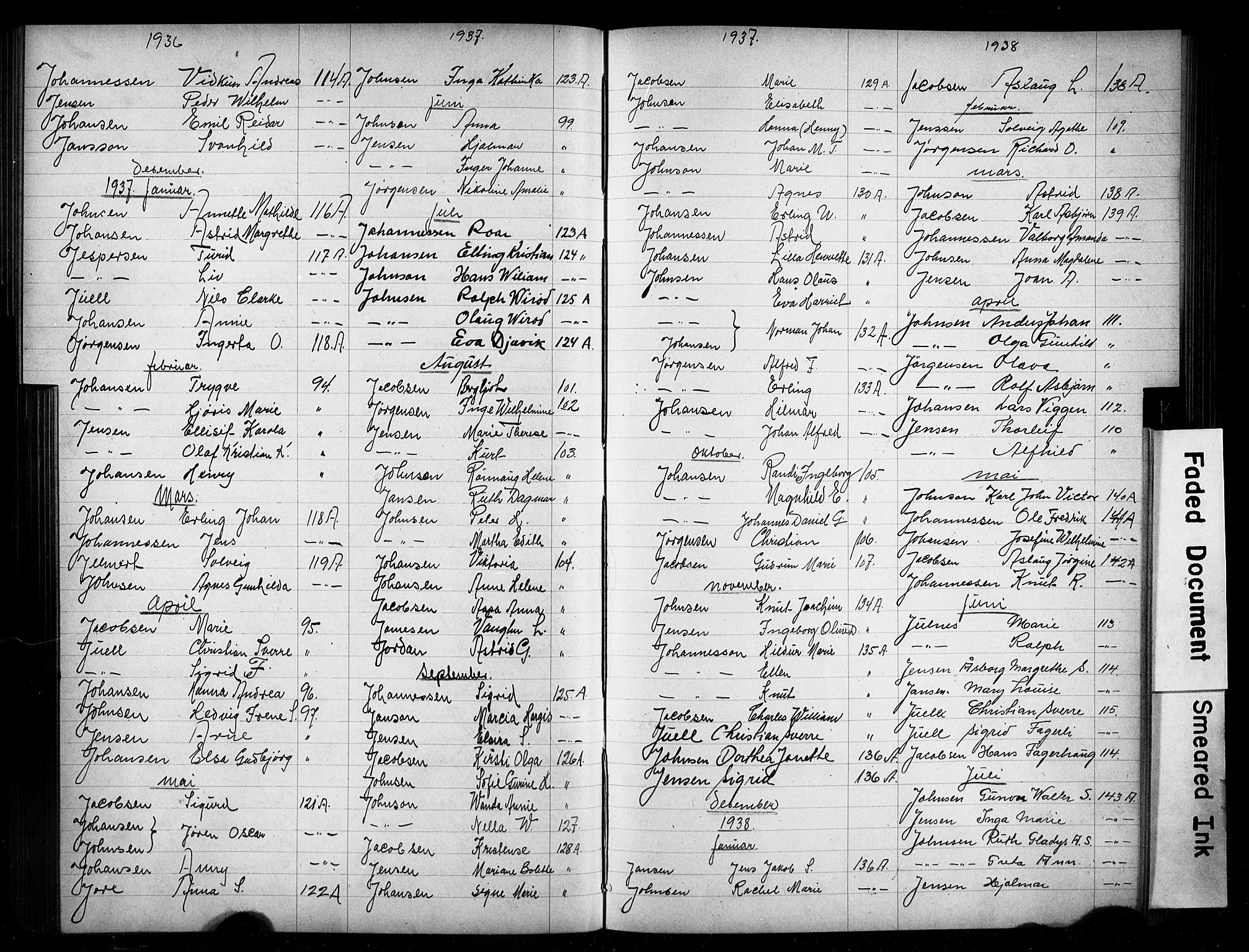 Oslo politidistrikt, AV/SAO-A-10085/E/Ee/Eefa/L0014: Register til emigrantprotokollene, 1927-1938
