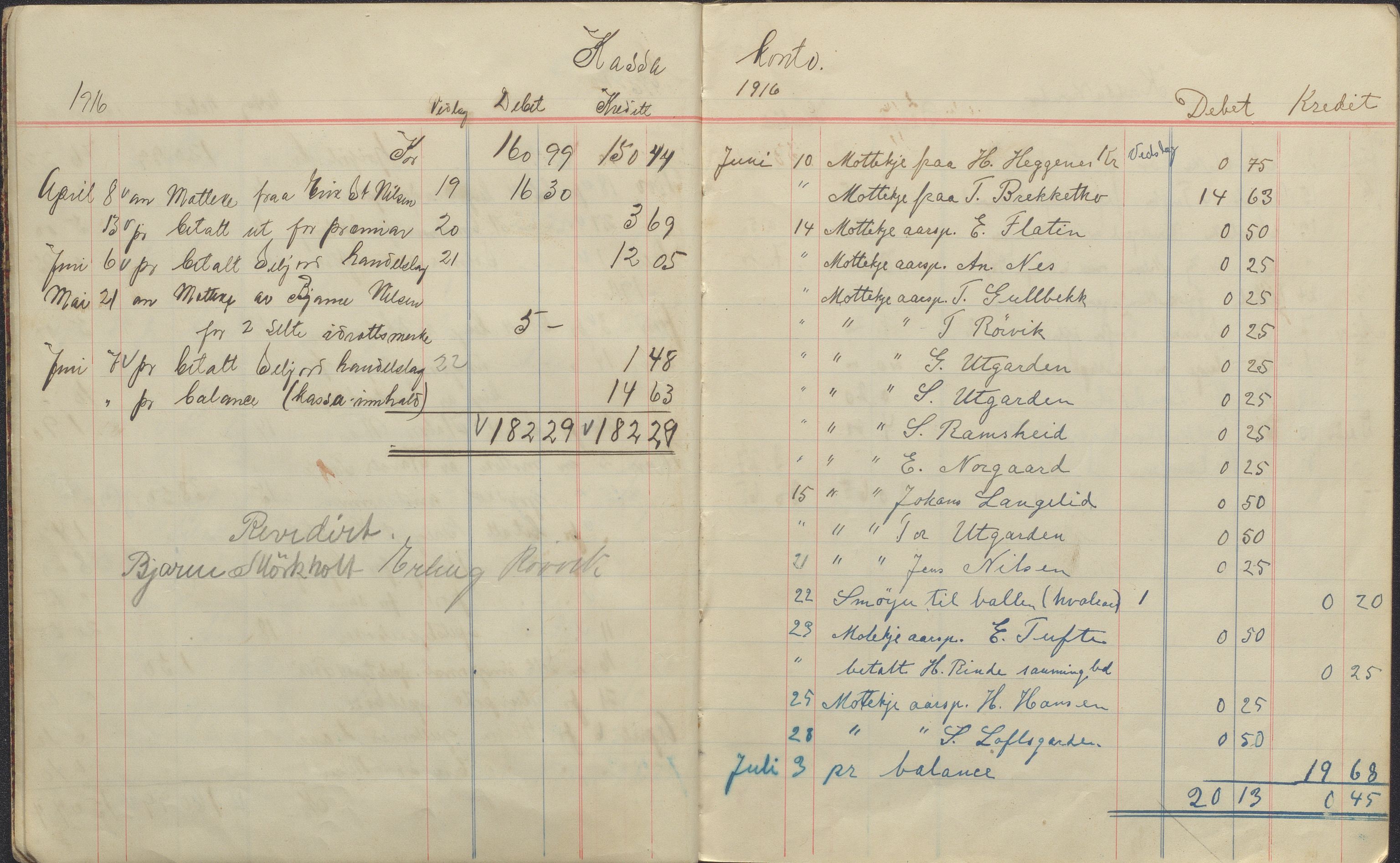 Seljord Idrettslag, VTM/A-1034/A/Aa/L0002/0001: Protokollar / Kassabok for Seljord Idrottslag, 1915-1940