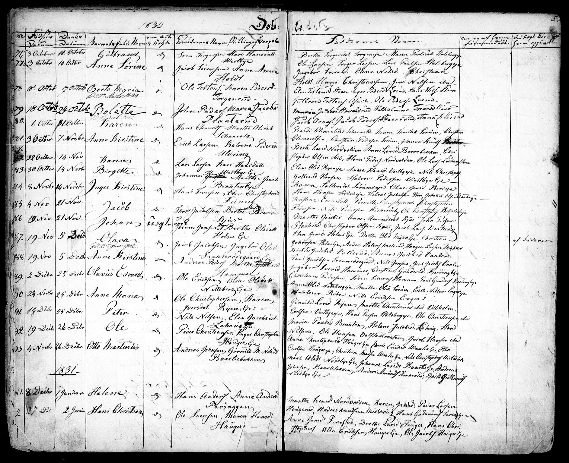Skedsmo prestekontor Kirkebøker, SAO/A-10033a/F/Fa/L0009: Parish register (official) no. I 9, 1830-1853, p. 5