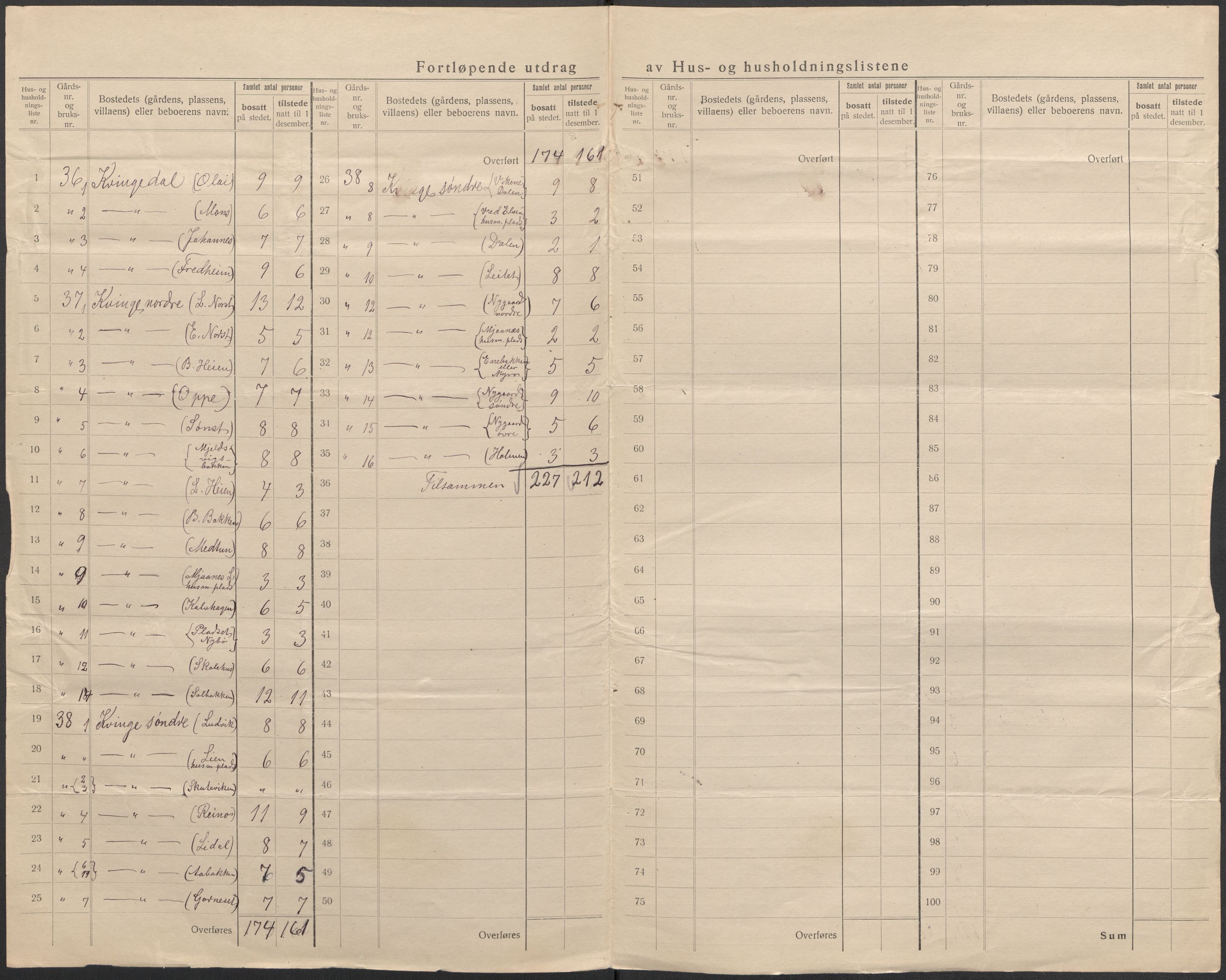 SAB, 1920 census for Masfjorden, 1920, p. 33