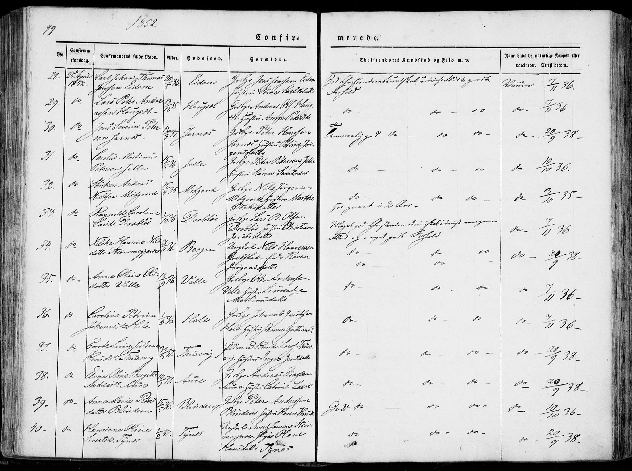 Ministerialprotokoller, klokkerbøker og fødselsregistre - Møre og Romsdal, AV/SAT-A-1454/522/L0313: Parish register (official) no. 522A08, 1852-1862, p. 99