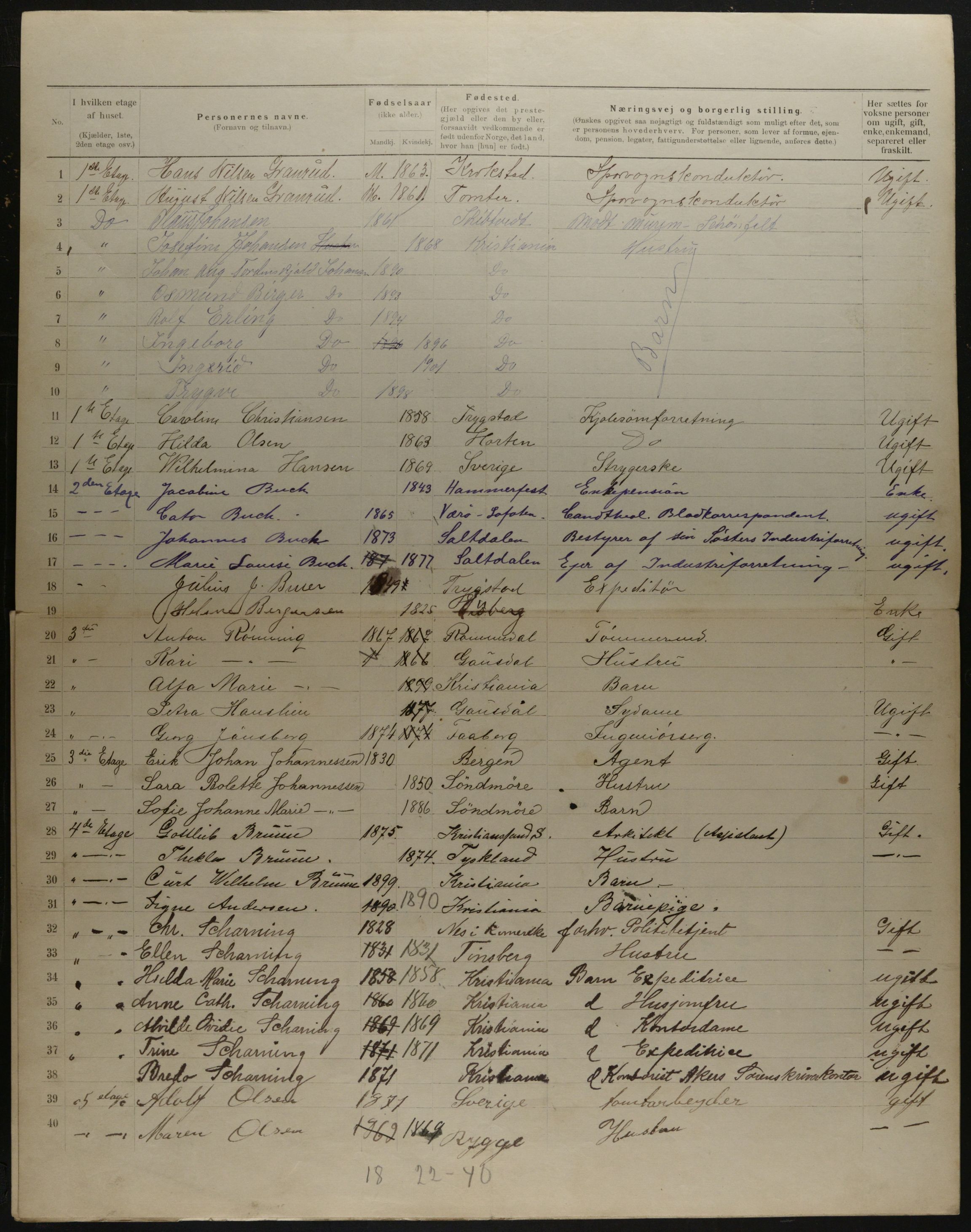 OBA, Municipal Census 1901 for Kristiania, 1901, p. 16693