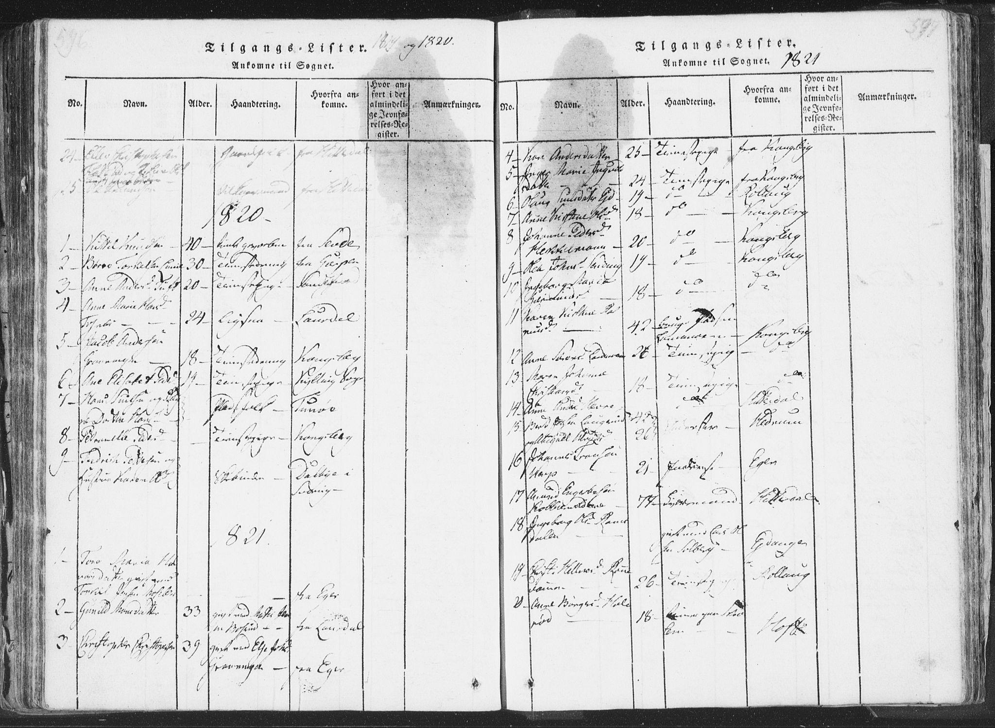 Sandsvær kirkebøker, AV/SAKO-A-244/F/Fa/L0004: Parish register (official) no. I 4, 1817-1839, p. 596-597