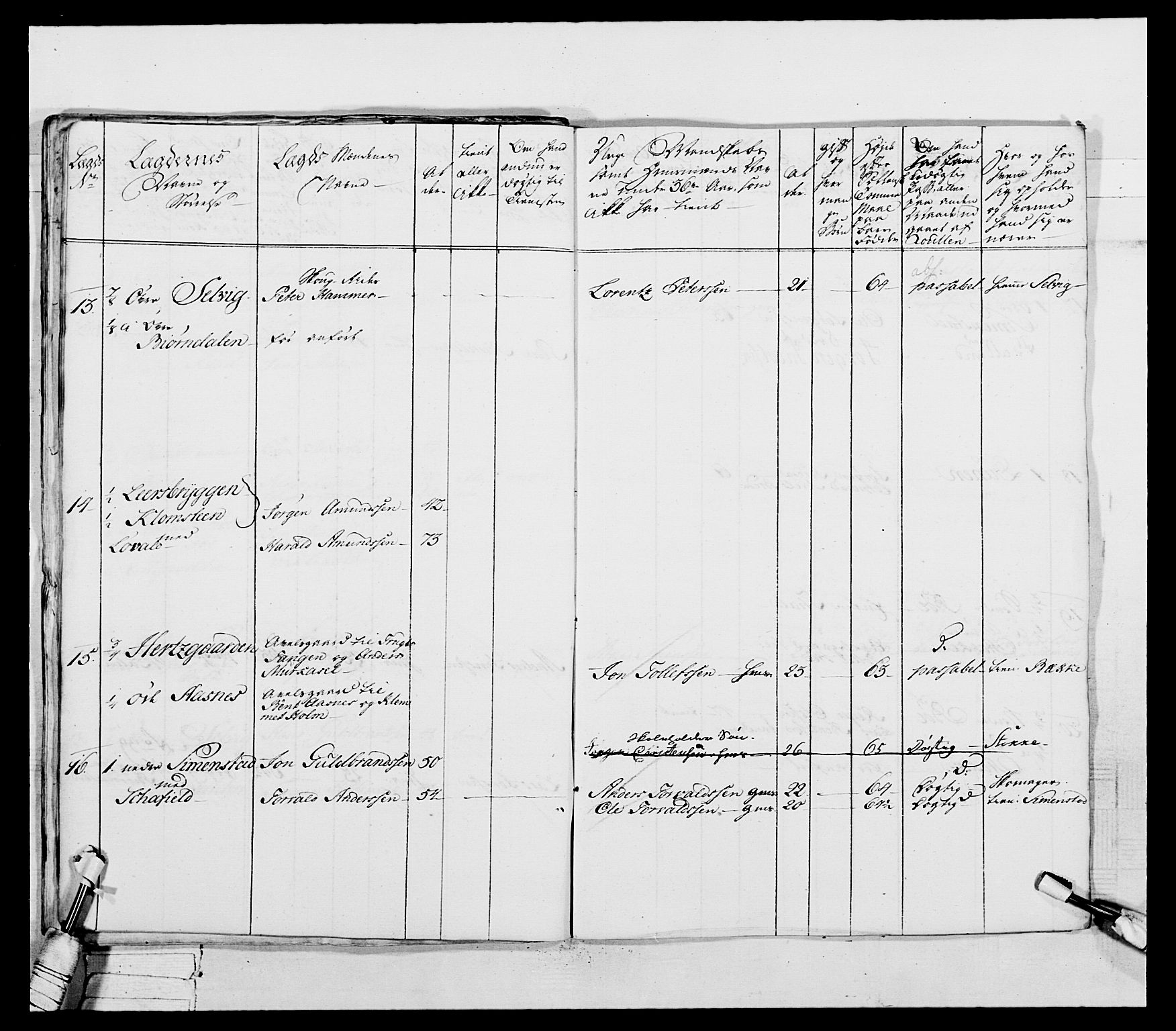 Generalitets- og kommissariatskollegiet, Det kongelige norske kommissariatskollegium, AV/RA-EA-5420/E/Eh/L0037: 1. Akershusiske nasjonale infanteriregiment, 1767-1773, p. 271