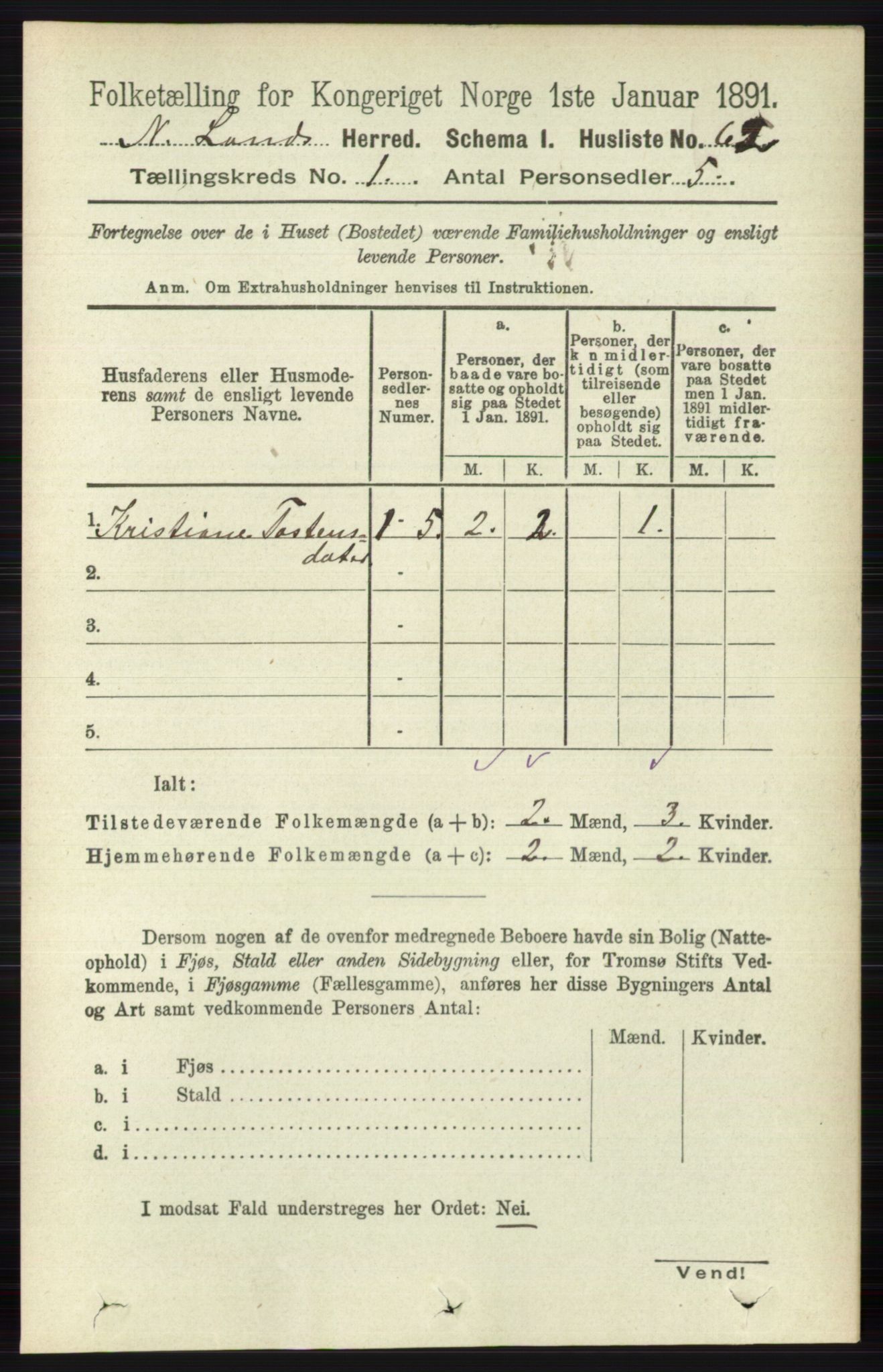 RA, 1891 census for 0538 Nordre Land, 1891, p. 109