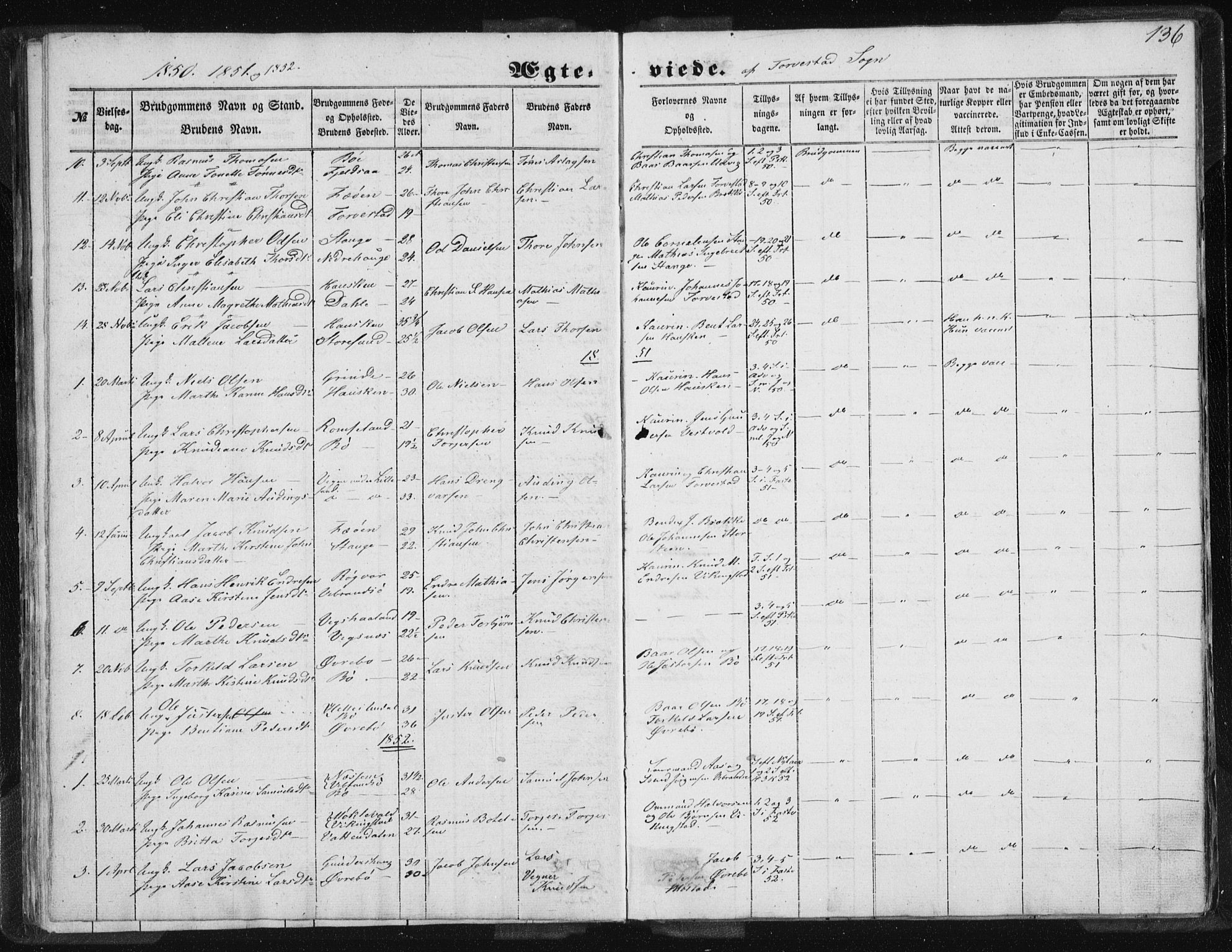 Torvastad sokneprestkontor, AV/SAST-A -101857/H/Ha/Haa/L0008: Parish register (official) no. A 8, 1847-1856, p. 136