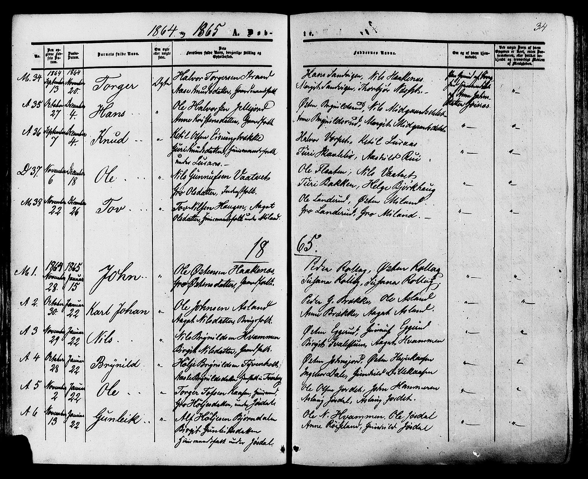 Tinn kirkebøker, SAKO/A-308/F/Fa/L0006: Parish register (official) no. I 6, 1857-1878, p. 34