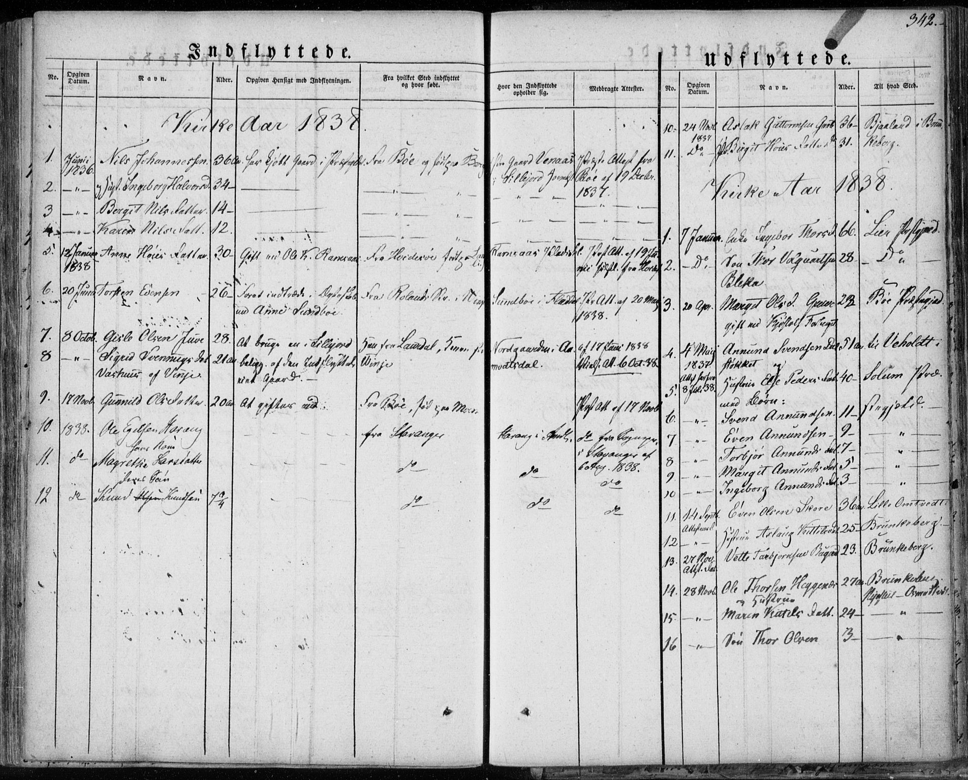 Seljord kirkebøker, SAKO/A-20/F/Fa/L0011: Parish register (official) no. I 11, 1831-1849, p. 342